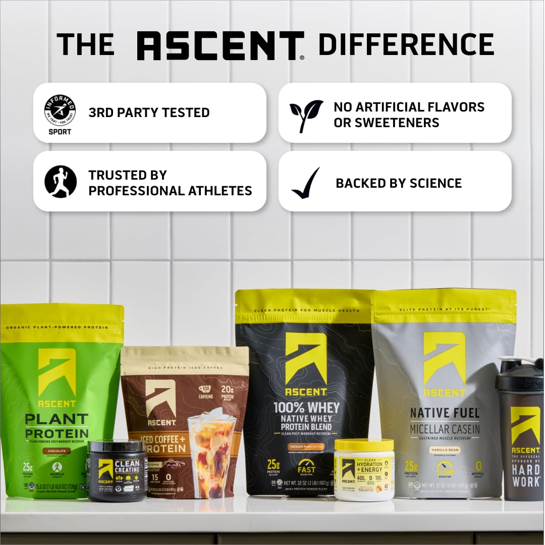 Ascent Iced Coffee Protein Powder - 20g Protein & 100mg Caffeine - 30 Servings - High Protein Coffee Powder