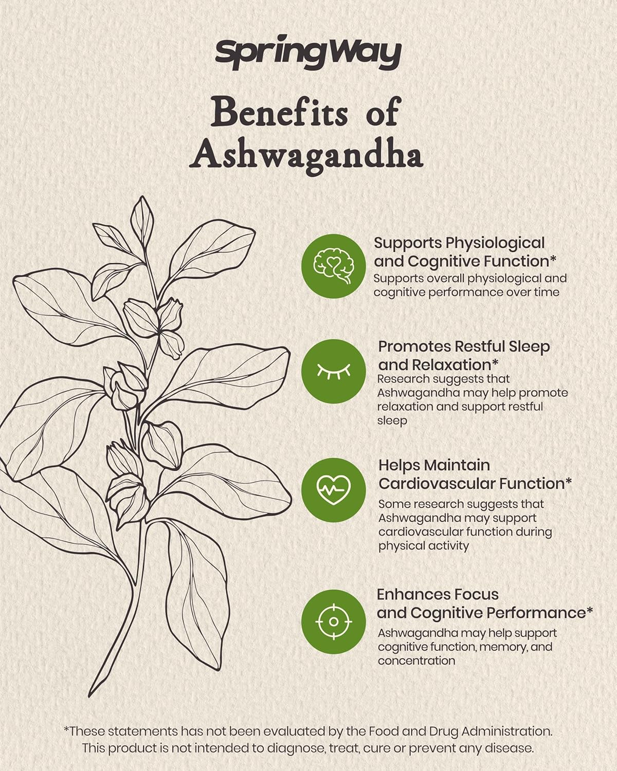 Ashwagandha 650mg Capsules with Organic Black Pepper - Promotes Relaxation, Energy, Immune Support - Vegan, Non-GMO, Gluten-Free