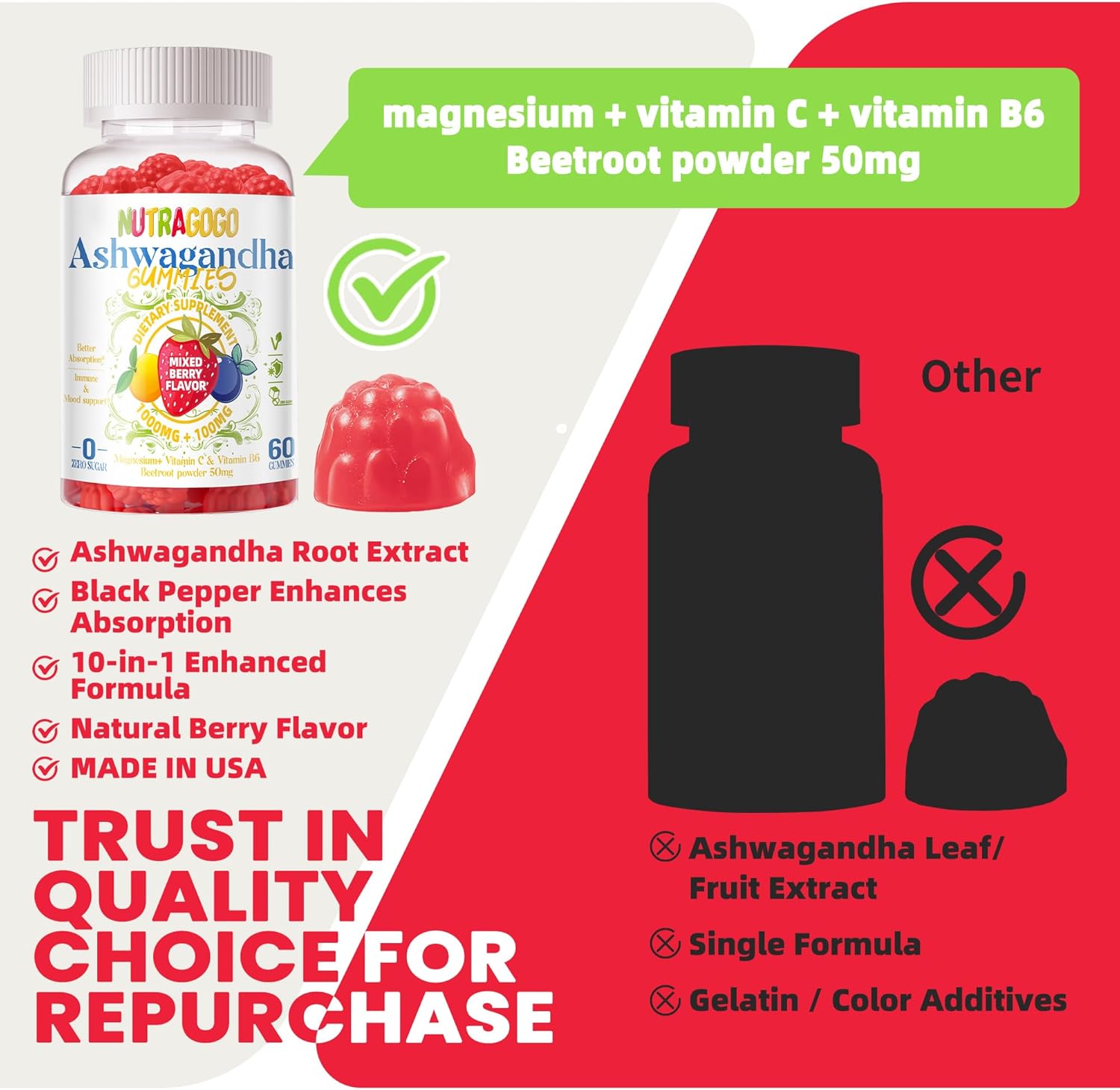 Ashwagandha Gummies for Stress Relief, Calm Mood & Cognitive Support - 60 Gummies for Men and Women