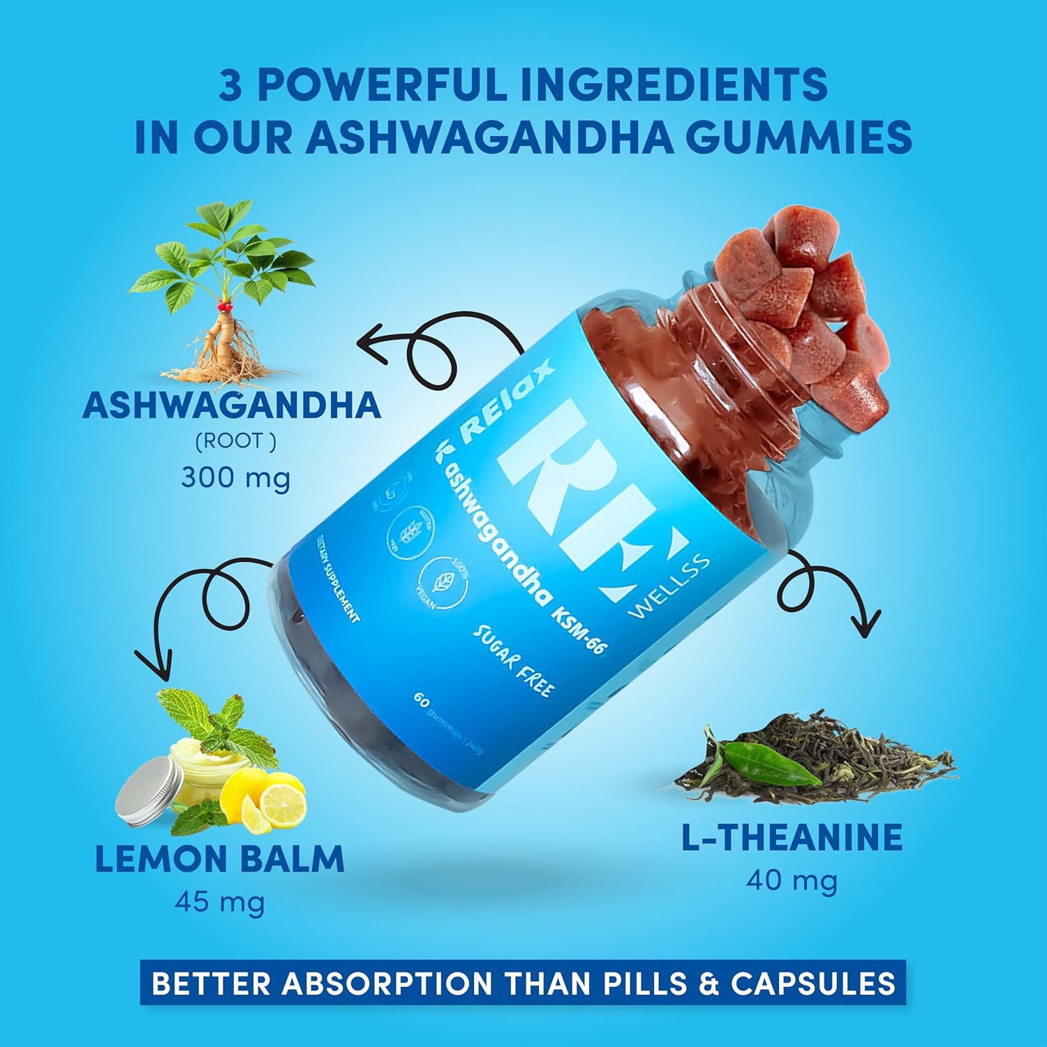 Ashwagandha Gummies with KSM-66 Root, L-Theanine, Vitamin D | Sugar-Free Immune Support & Stress Relief | Dietary Supplement