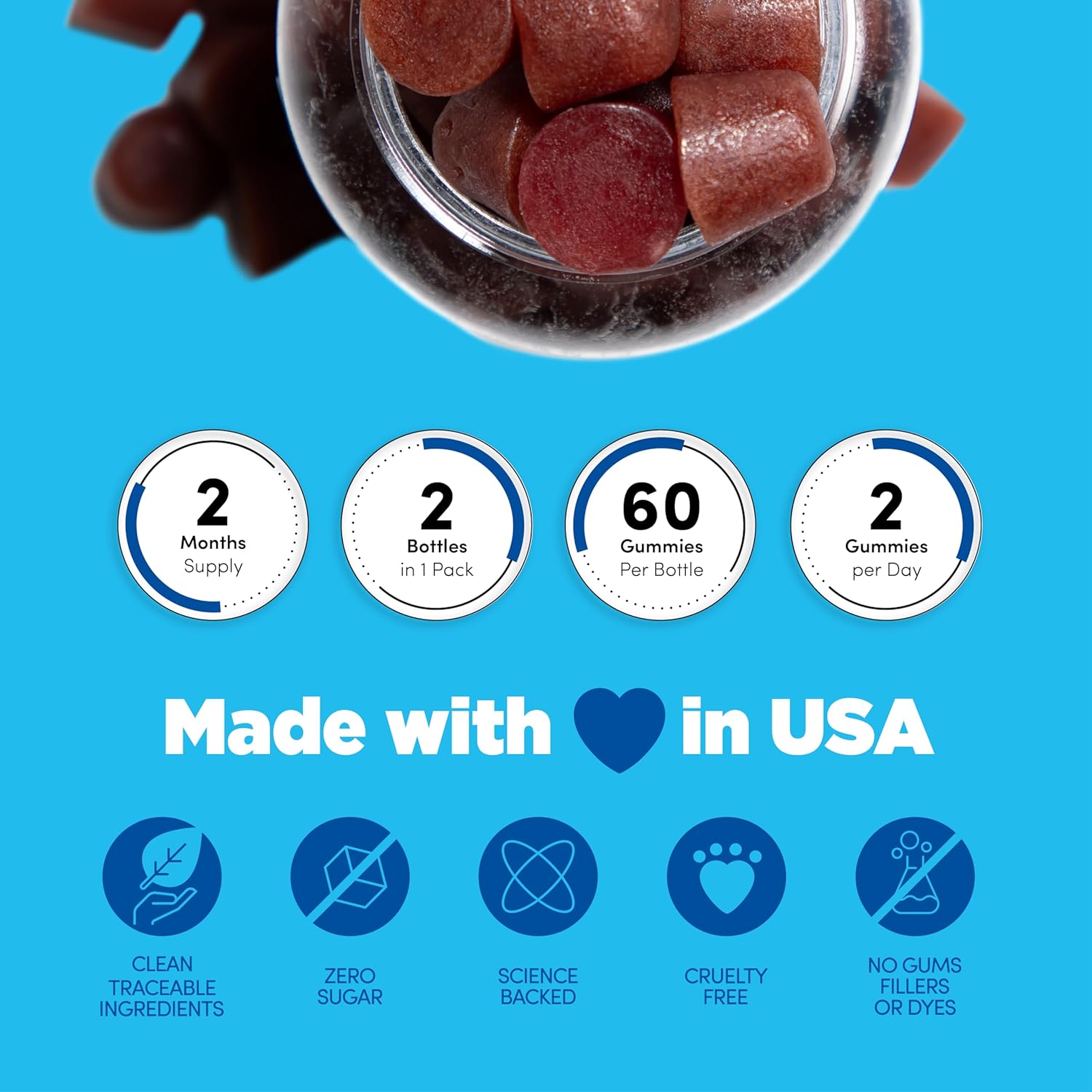 Ashwagandha & Vitamin D Gummies for Stress Support | 300mg KSM 66 Ashwagandha | L-Theanine Lemon Balm | Non-GMO Gluten & Gelatin Free | 2 Pack