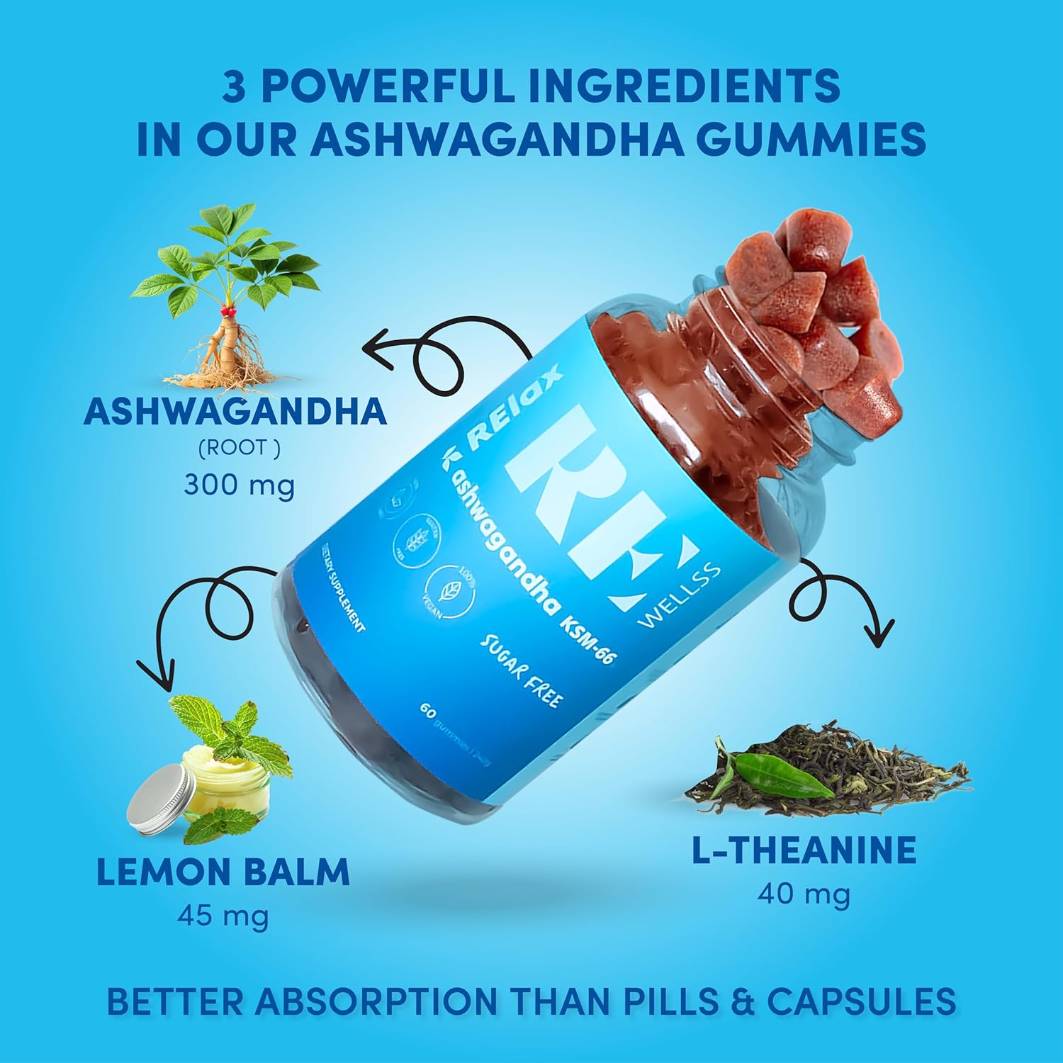 Ashwagandha & Vitamin D Gummies for Stress Support | 300mg KSM 66 Ashwagandha | L-Theanine Lemon Balm | Non-GMO Gluten & Gelatin Free | 2 Pack