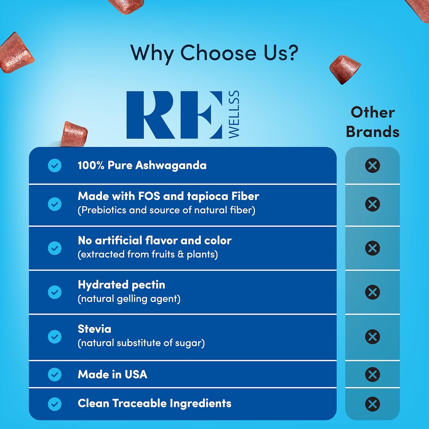 Ashwagandha & Vitamin D Gummies for Stress Support | 300mg KSM 66 Ashwagandha | L-Theanine Lemon Balm | Non-GMO Gluten & Gelatin Free | 2 Pack