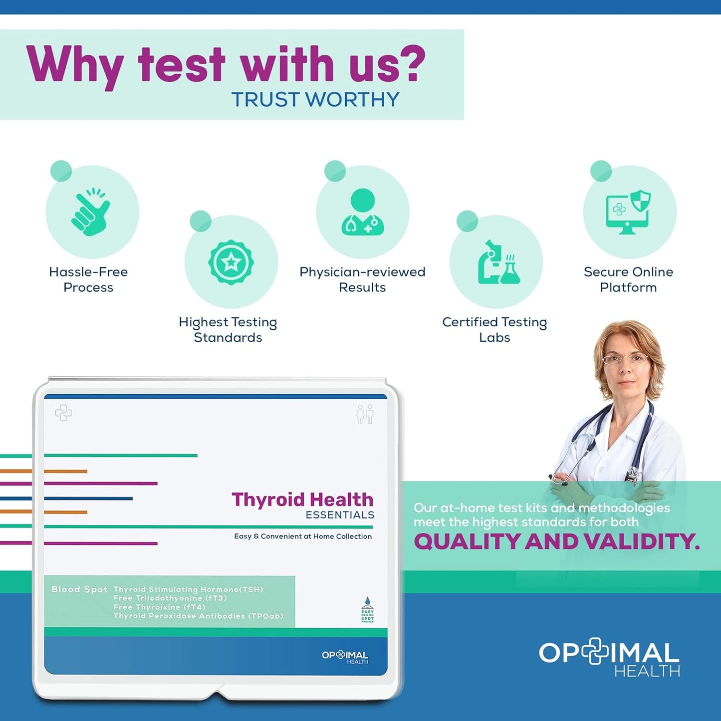 At-Home Thyroid Function Test Kit for Women and Men - Optimal Health Thyroid Testing