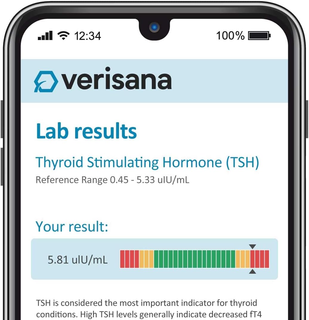 At-Home TSH Testing Kit for Discreet and Accurate Thyroid Analysis by CLIA-Certified Lab