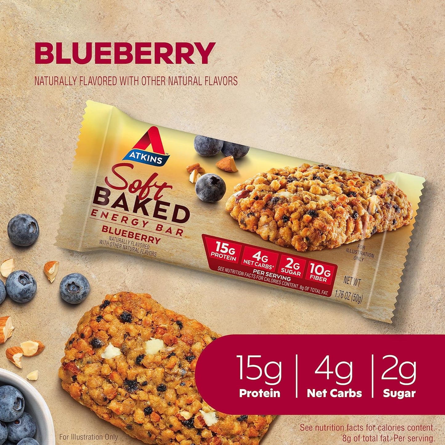 Atkins Blueberry Soft Baked Energy Bars - 15g Protein, 2g Sugar, High Fiber, Low Carb - 20 Bars