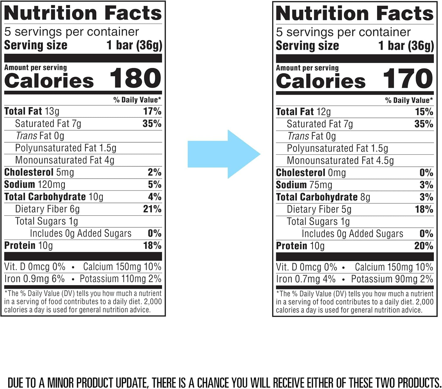 Atkins Chocolate Crème Protein Wafer Crisps - Low Carb, High Fiber, Keto-Friendly Protein Dessert - 5 Count x 4 Pack