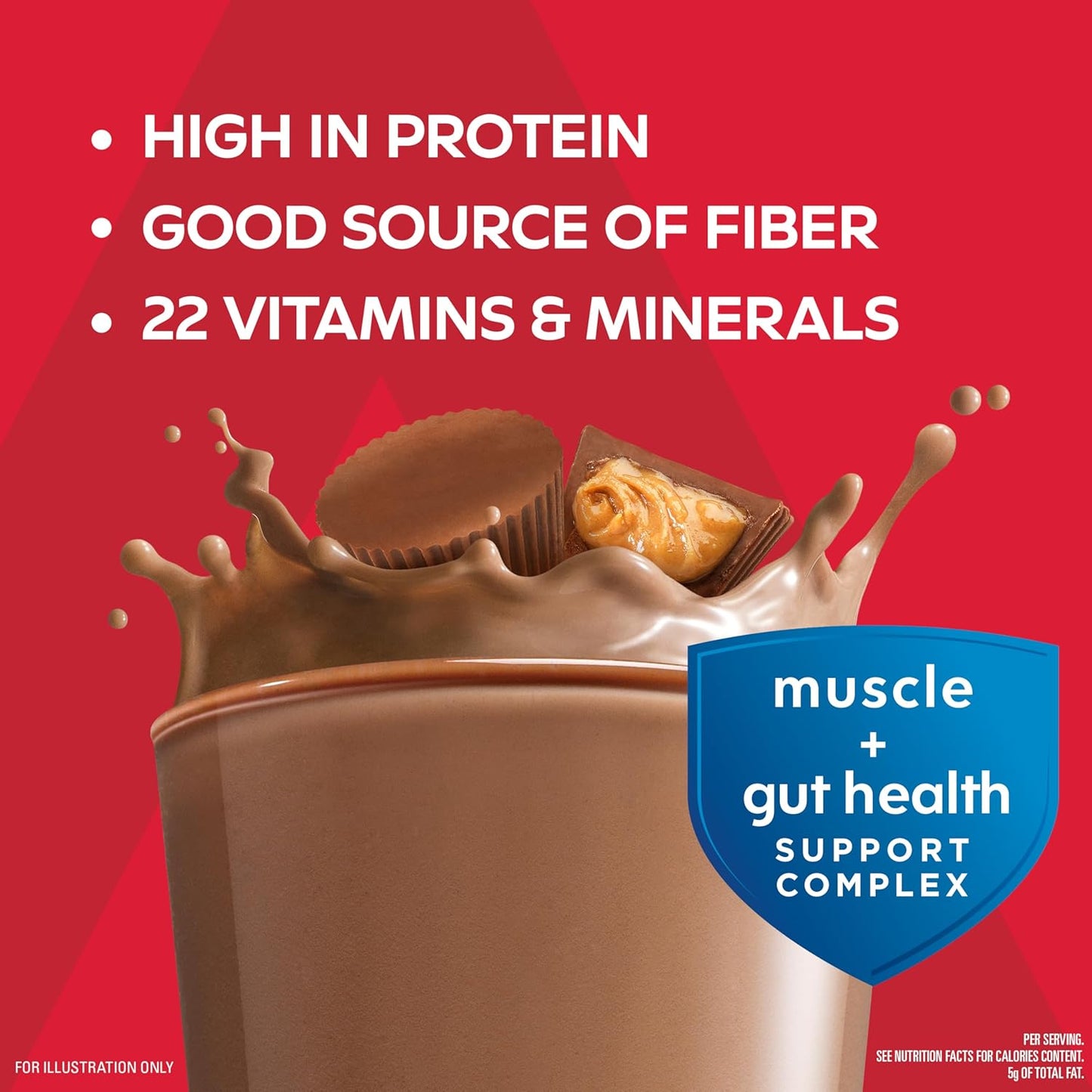 Atkins Chocolate Peanut Butter High Protein Shake, 30g Protein, 7g Fiber, Muscle & Gut Health, 12 Pack