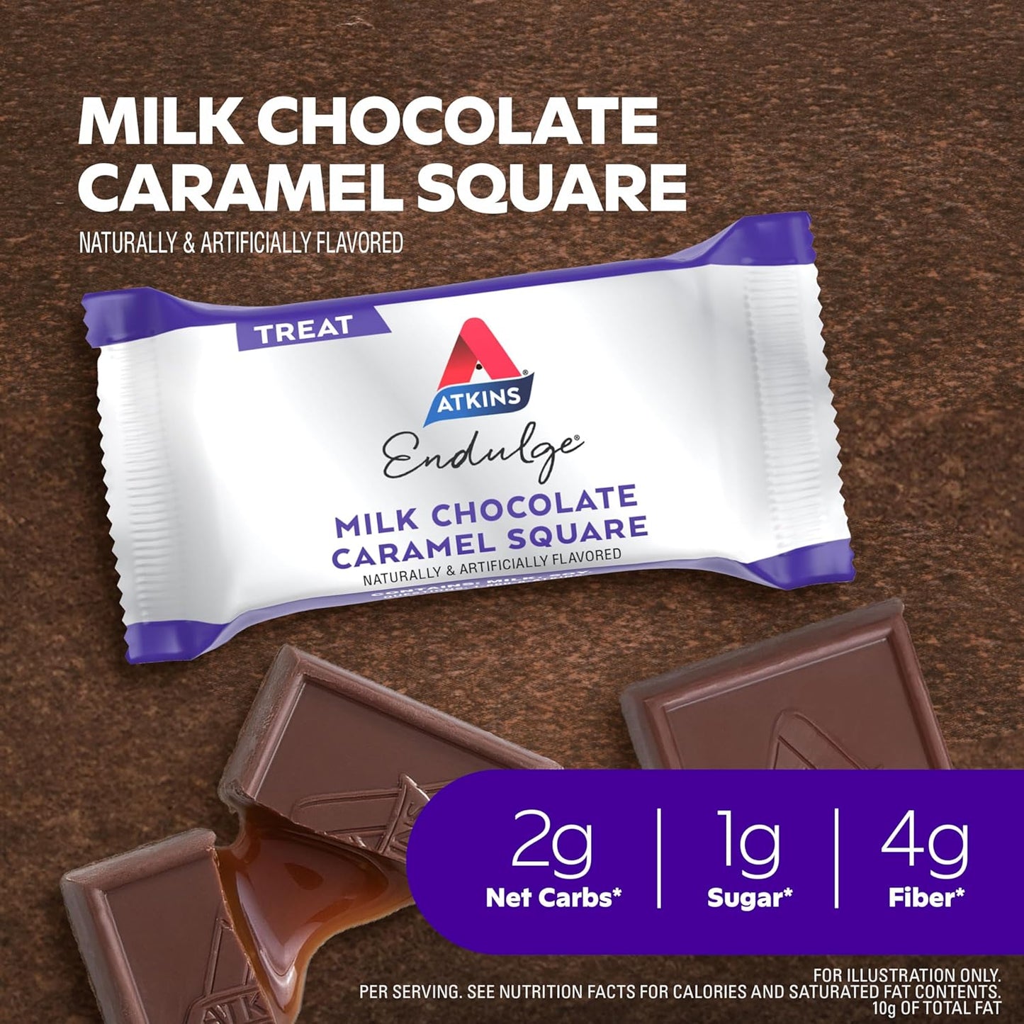 Atkins Endulge Milk Chocolate Caramel Squares 48 Count & Caramel Nut Chew Bars 5 Count Combo Pack
