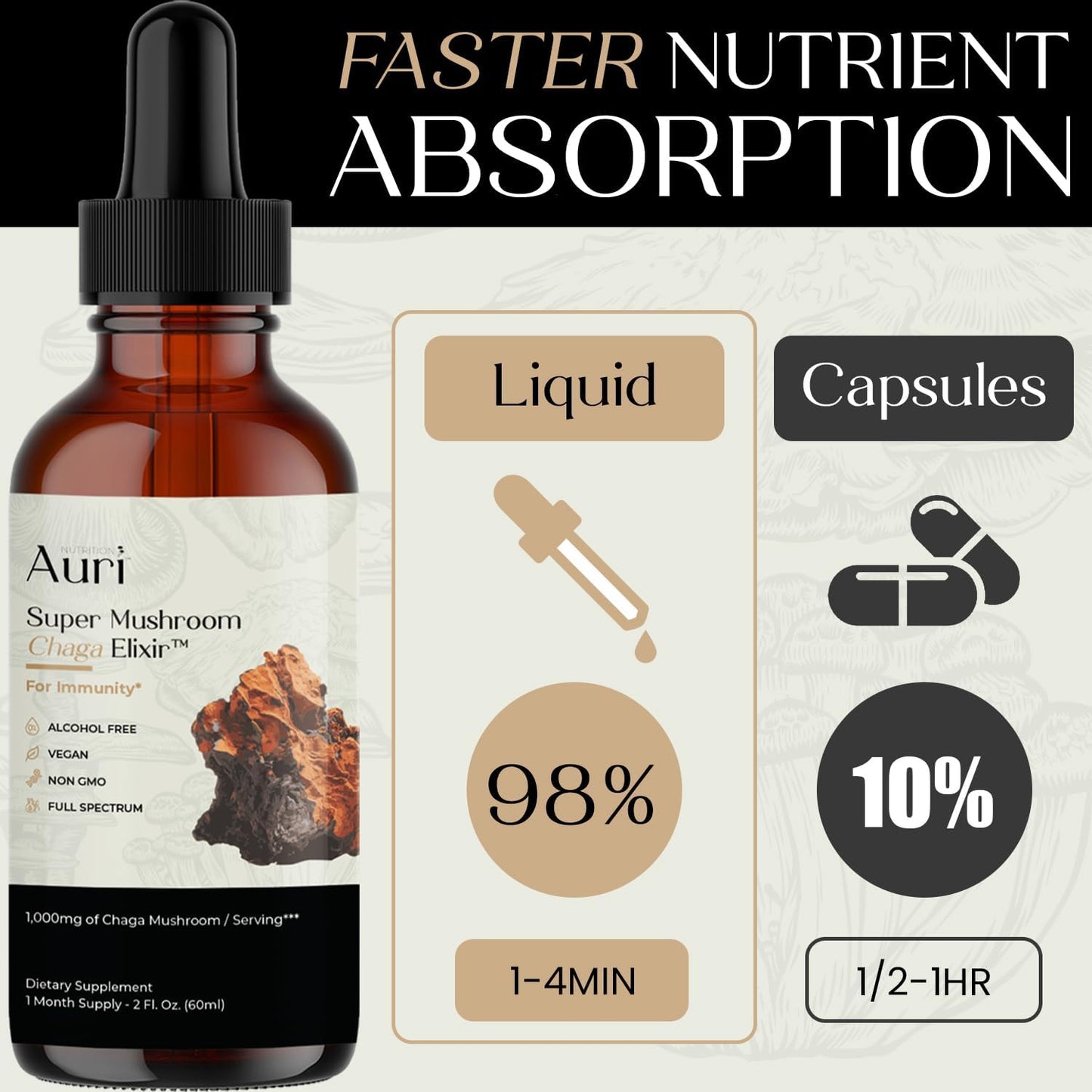 Auri Super Chaga Elixir - Mushroom Superfood Liquid Supplement for Immune Support and Energy Boost - 60ml Bottle