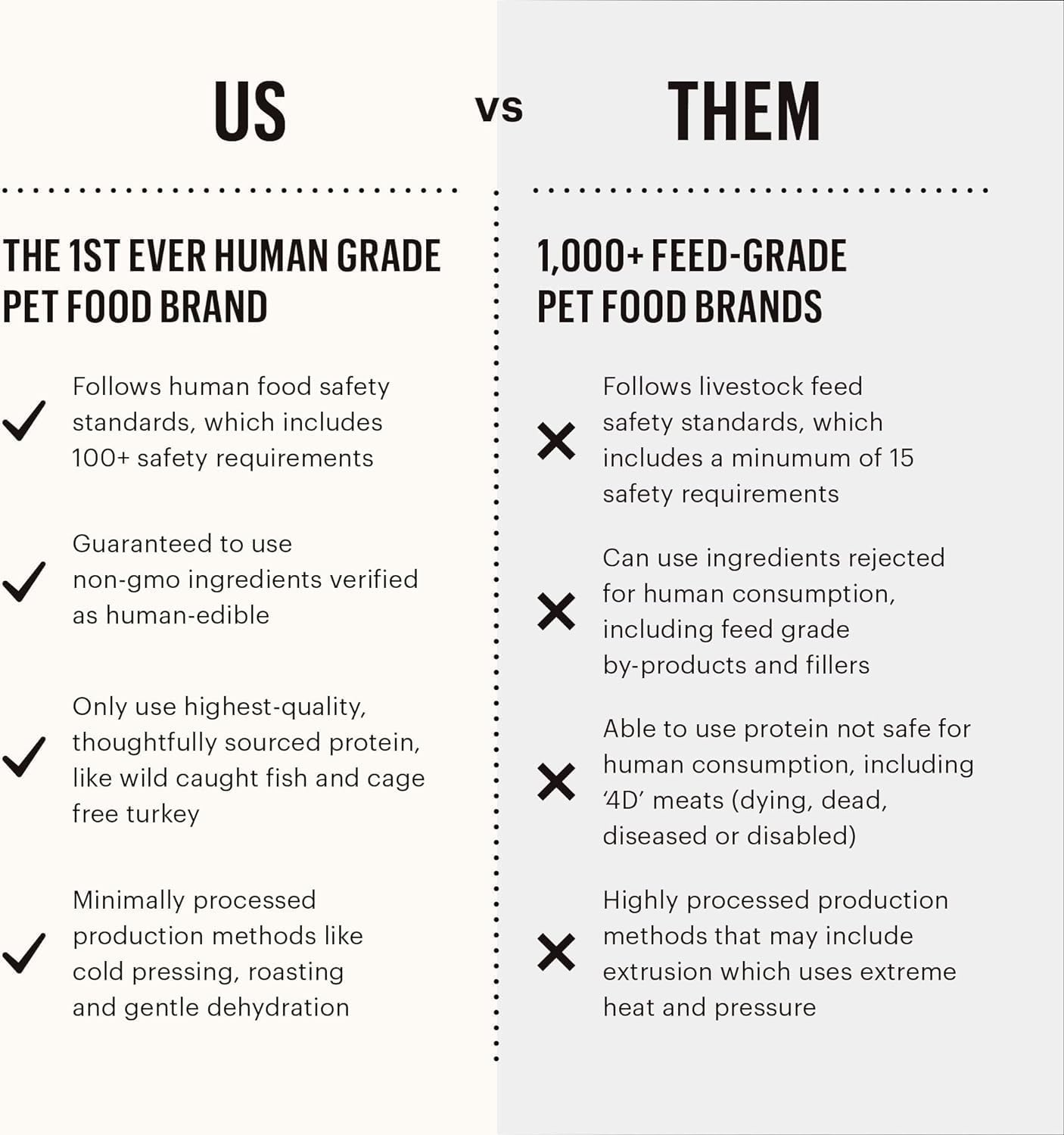 Aurora Pet Bundle Pack: Perfect Form Herbal Digestive Supplement (2-Pack) + AuroraPet Wipes (3.2-oz Each)