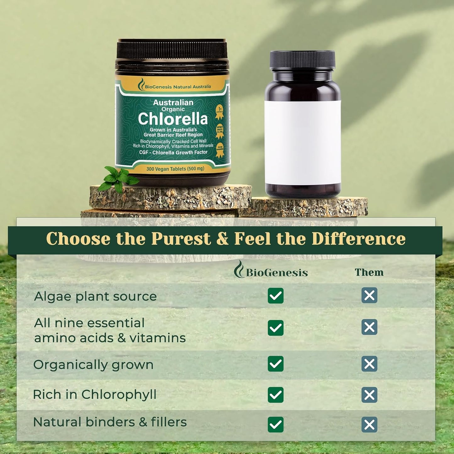 Australian Biogenesis Organic Chlorella Tablets | Advanced BioDynamic Cracked Cell Wall | Chlorophyll-Rich, Vitamins, Minerals, CGF | Supports Good Health | Vegan-friendly (300 Tablets)