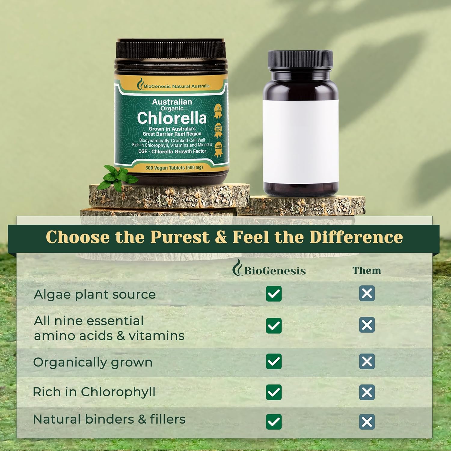 Australian Biogenesis Organic Chlorella Tablets | Advanced BioDynamic Cracked Cell Wall | Chlorophyll-Rich, Vitamins, Minerals, CGF | Supports Good Health | Vegan-friendly (300 Tablets)