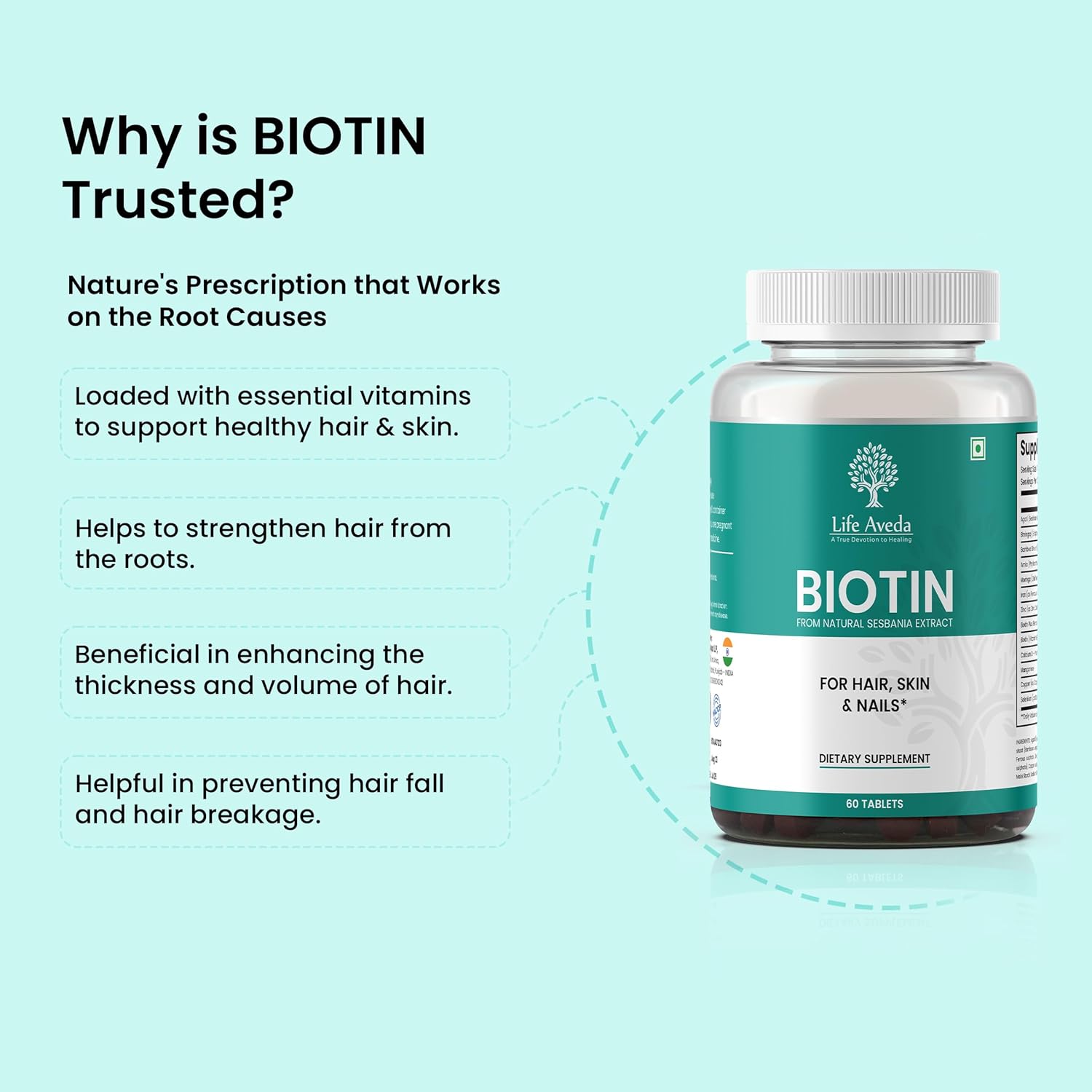 Aveda Biotin Supplement for Hair, Skin, Nails & Energy - 60 Tablets