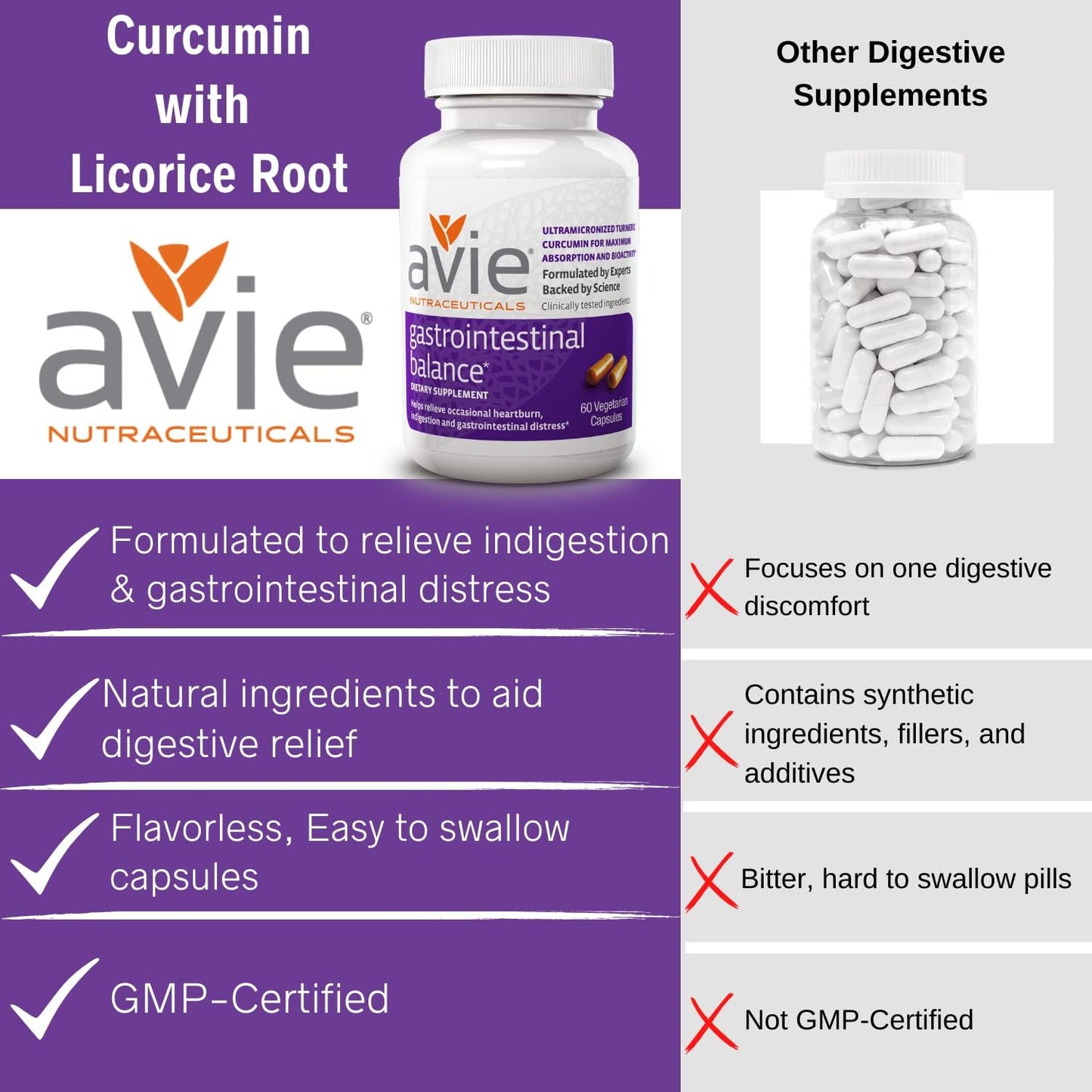 Avie NUTRACEUTICALS Curcumin Supplement for Gastrointestinal Balance - 60 Capsules with Licorice Root & Magnesium | Heartburn, Acid Reflux, Indigestion Relief - Gluten Free & GMP-Certified