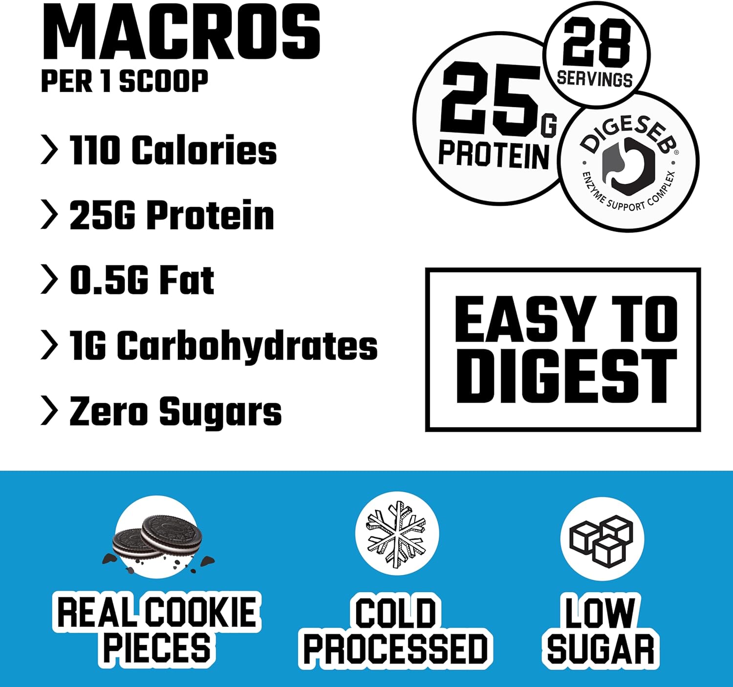 Axe & Sledge Farm Fed Whey Protein Isolate with Digestive Enzymes - Cookies & Cream V2