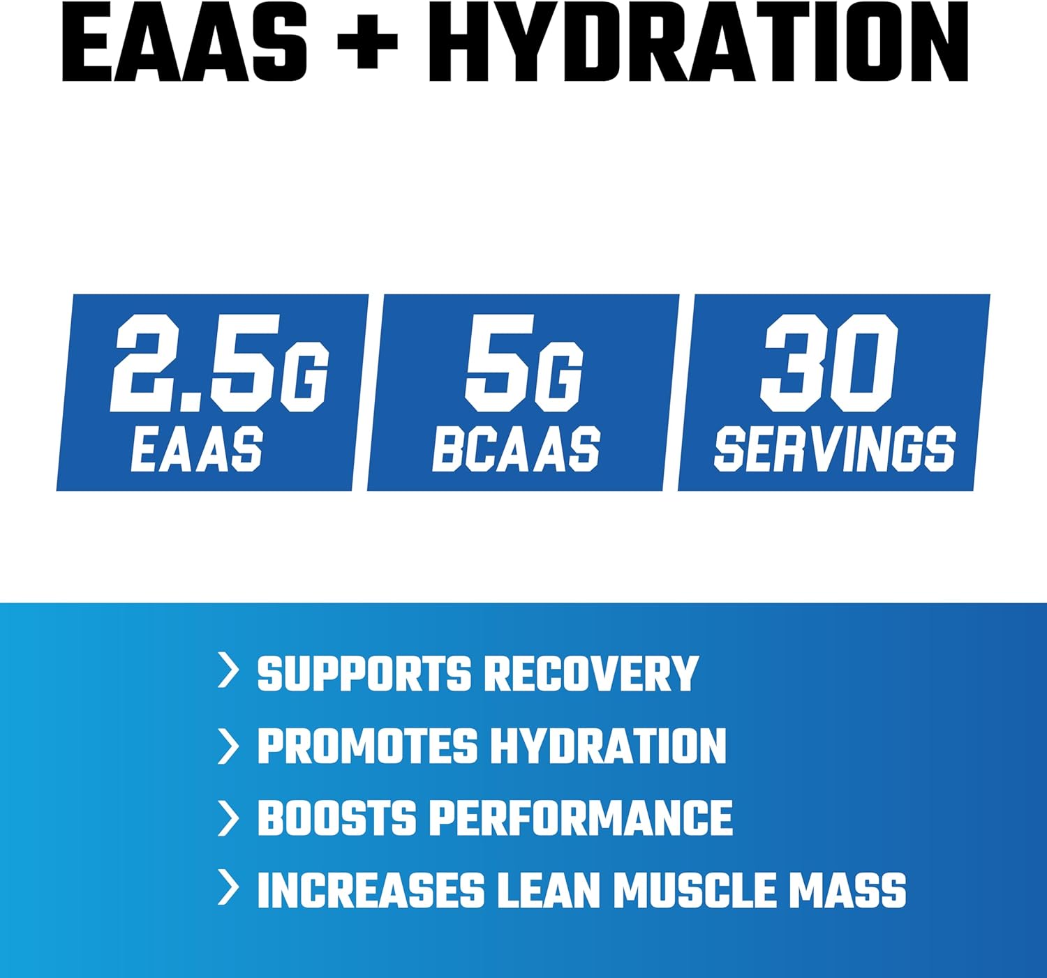 Axe & Sledge The Grind BCAA Essential Amino Acids, Blue Raspberry Flavor - 30 Servings