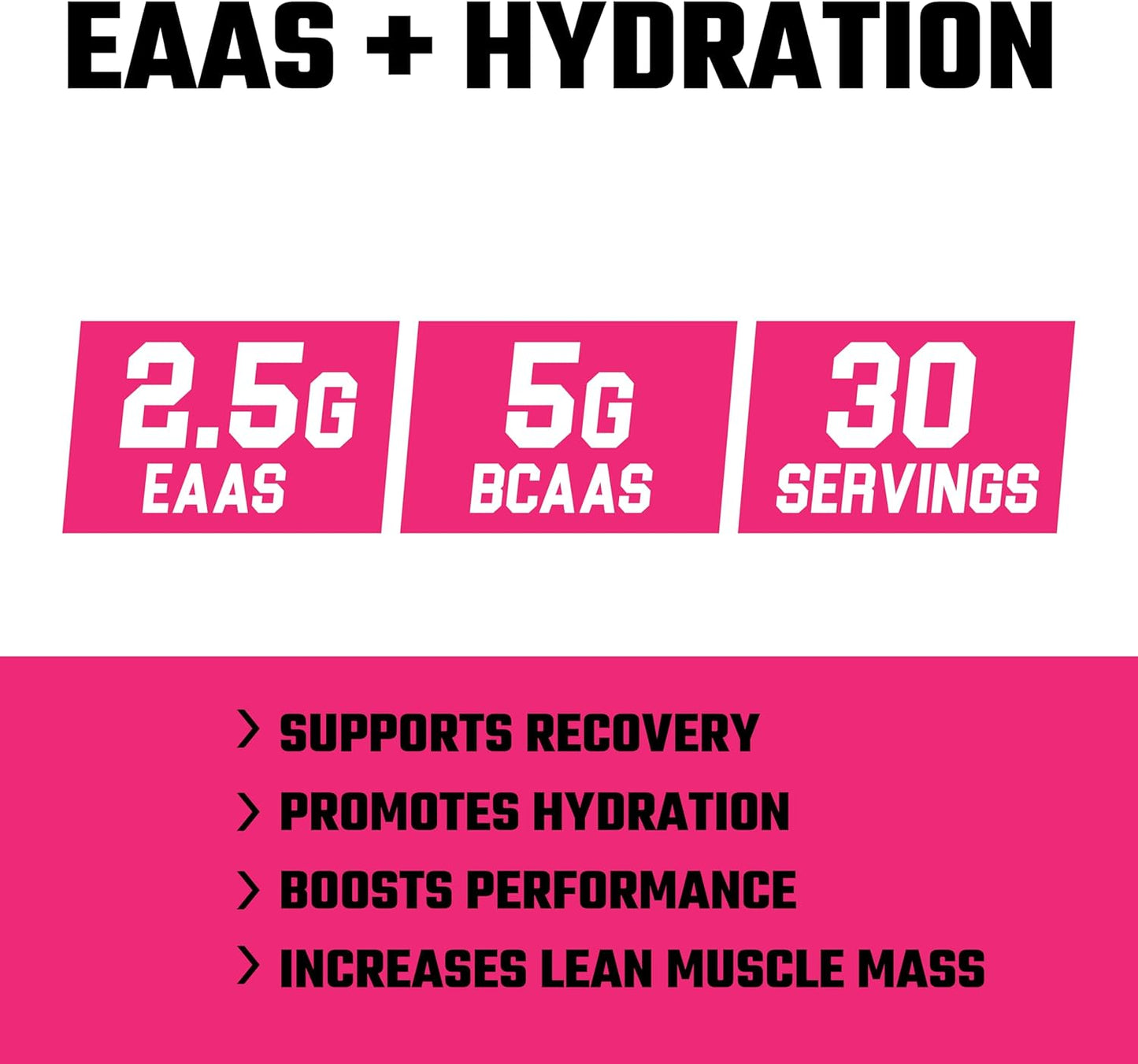 Axe & Sledge The Grind BCAA Essential Amino Acids Supplement, 30 Servings Dragon Fruit Yuzu Flavor