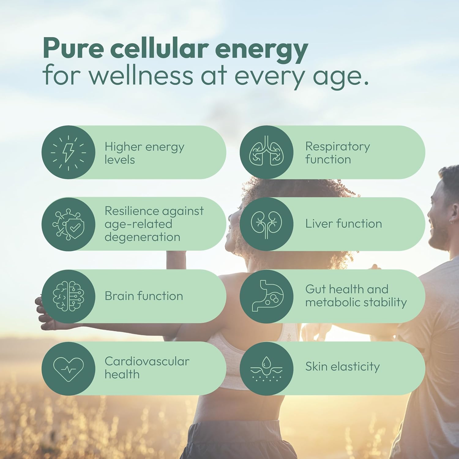 AXIA Longevity Cellenial - Patented NAD+ Supplement for DNA Repair, Energy, and Brain Function. Boost Cellular Energy and Support Healthy Aging.