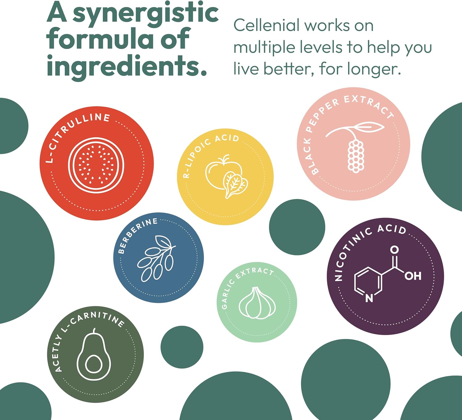 AXIA Longevity Cellenial - Patented NAD+ Supplement for DNA Repair, Energy, and Brain Function. Boost Cellular Energy and Support Healthy Aging.