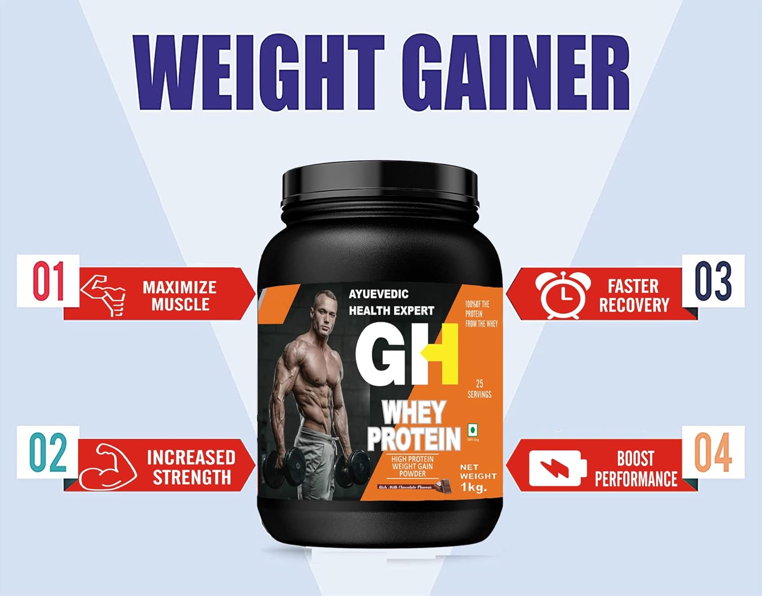 AYURVEDIC GH Whey Protein Powder for Muscle Mass Gains - Chocolate Flavor, 2.2lbs