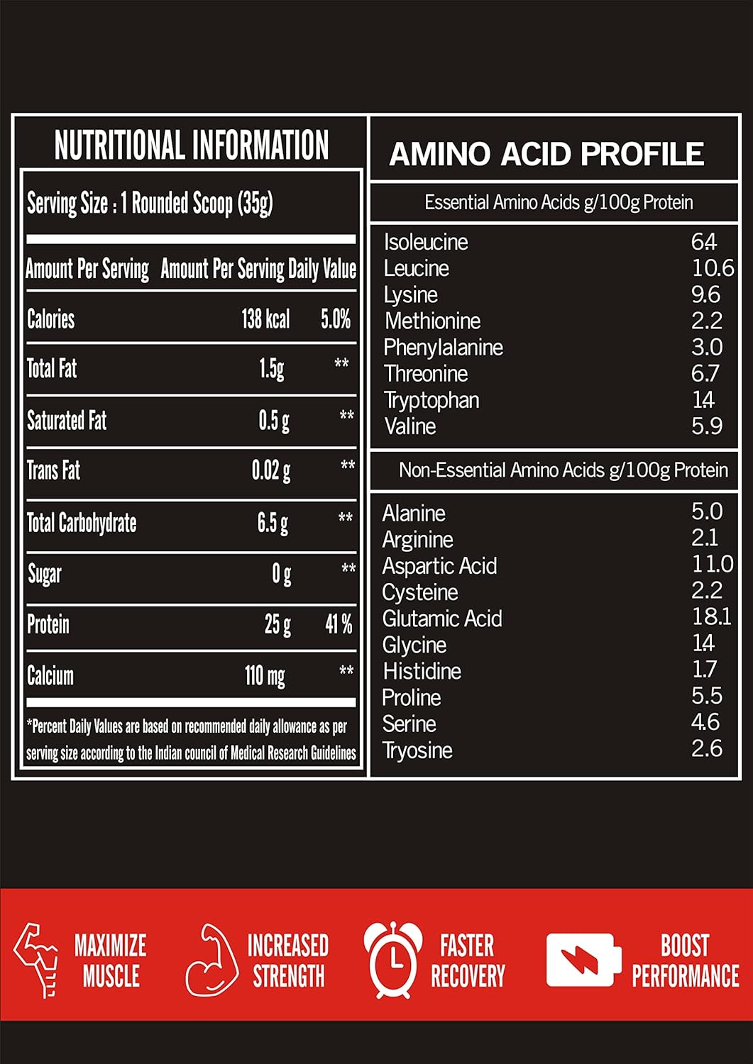 AYURVEDIC GH Whey Protein Powder for Muscle Mass Gains - Chocolate Flavor, 2.2lbs