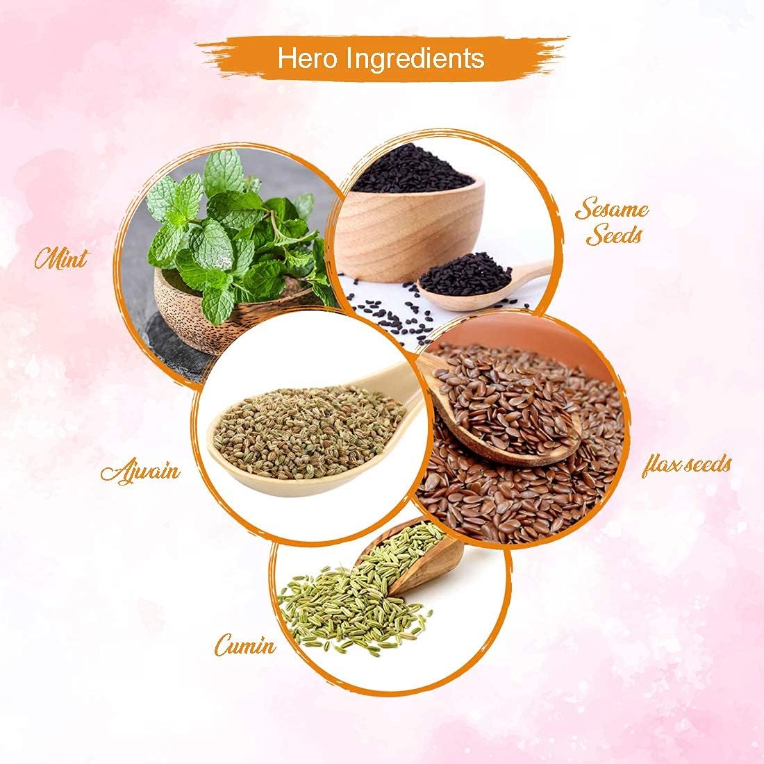 Ayurvedic Gold Alkaline Mix Powder for Immunity Boost, Slimming Formula, Gas Relief - 250g