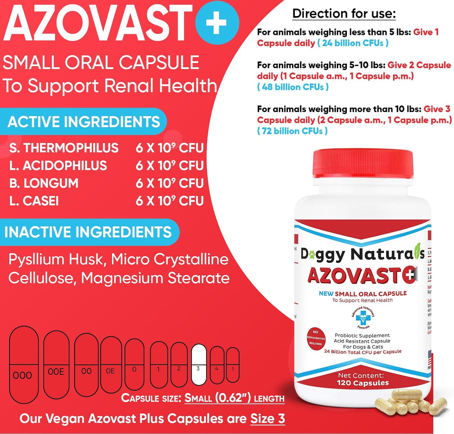 Azovast Plus Kidney Health Supplement for Dogs & Cats - 120 Capsules - Supports Kidney Function & Manages Renal Toxins - No Refrigeration Needed.