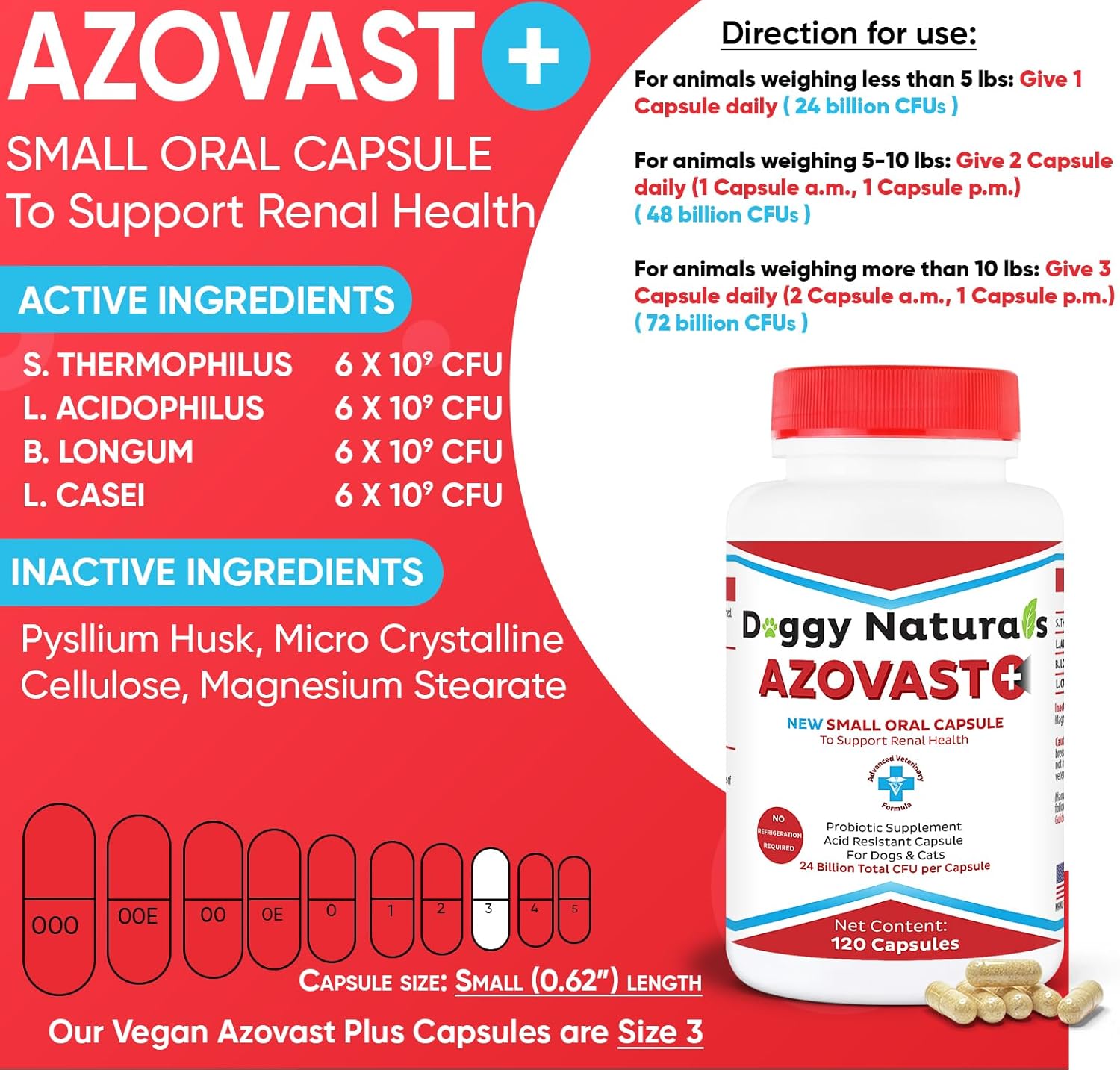 Azovast Plus Kidney Health Supplement for Dogs & Cats - 120 Capsules - Supports Kidney Function & Manages Renal Toxins - No Refrigeration Needed.
