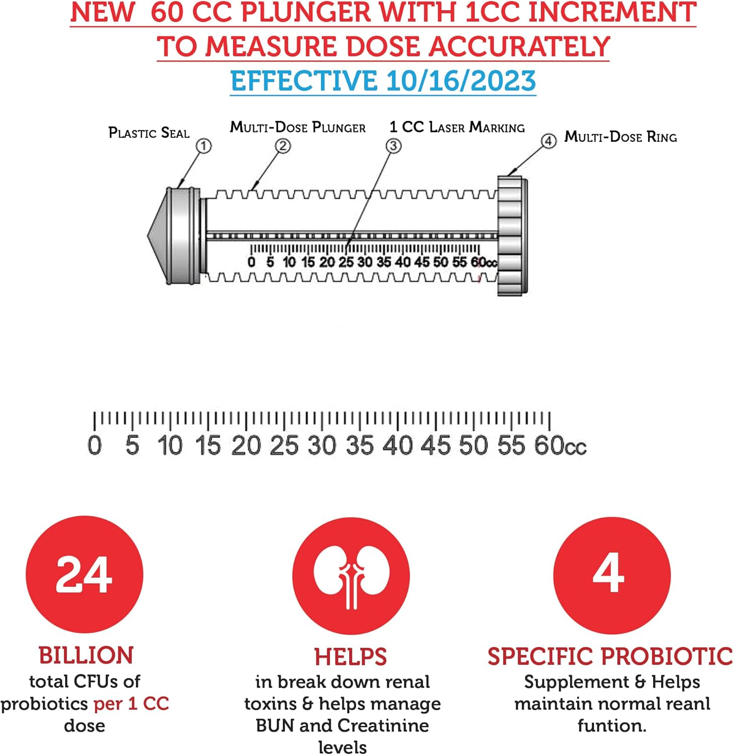 Azovast Plus Kidney Health Supplement for Dogs & Cats, Oral Paste (60 cc) - Supports Kidney Function, Manages Renal Toxins - Chicken Flavor - Made in U.S.A.
