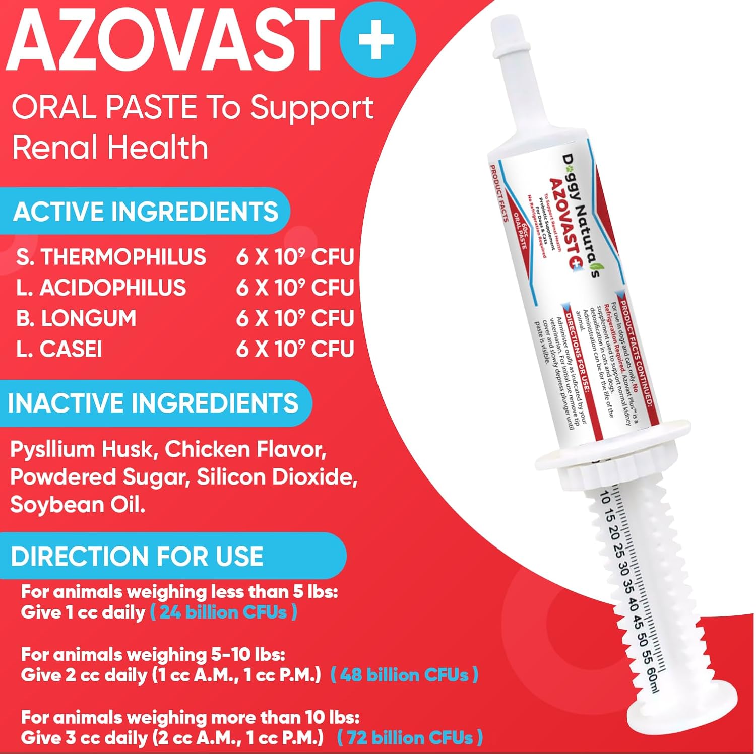 Azovast Plus Kidney Health Supplement for Dogs & Cats, Oral Paste (60 cc) - Supports Kidney Function, Manages Renal Toxins - Chicken Flavor - Made in U.S.A.