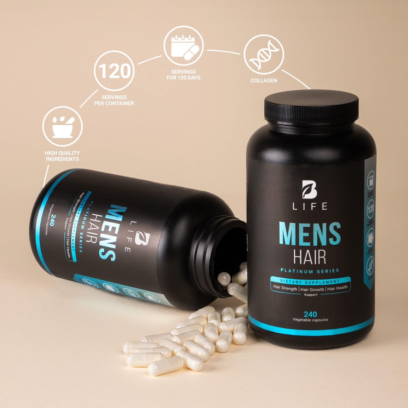 B Life Company Men's Hair Growth Supplement with Biotin, Selenium, Zinc, Collagen, Vitamins A, C, E, B5 and D3 - 240 Capsules - Made in USA.