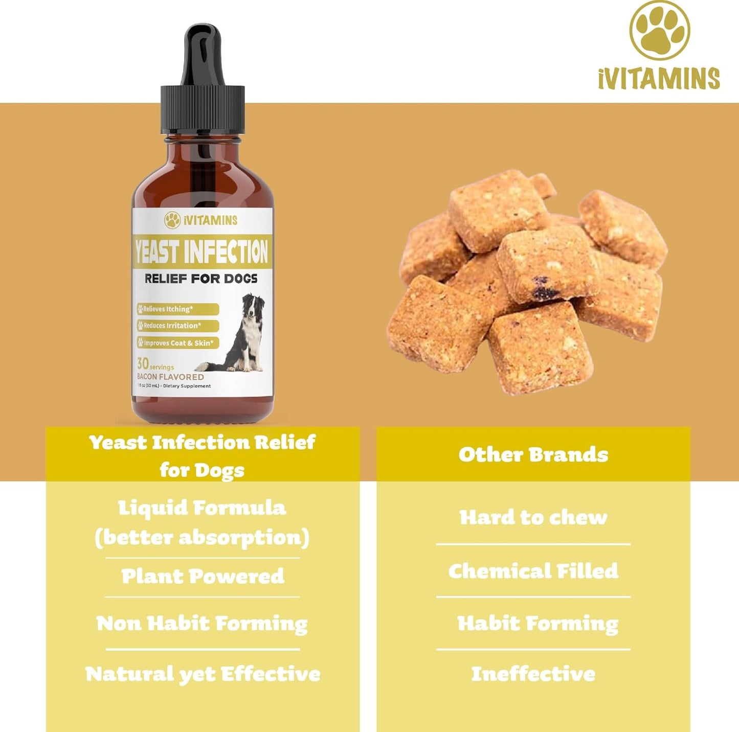 Bacon-Flavored Dog Yeast Infection Treatment for Itch Relief & Ear Health | Natural Dog Ear Infection Relief & Itch Support