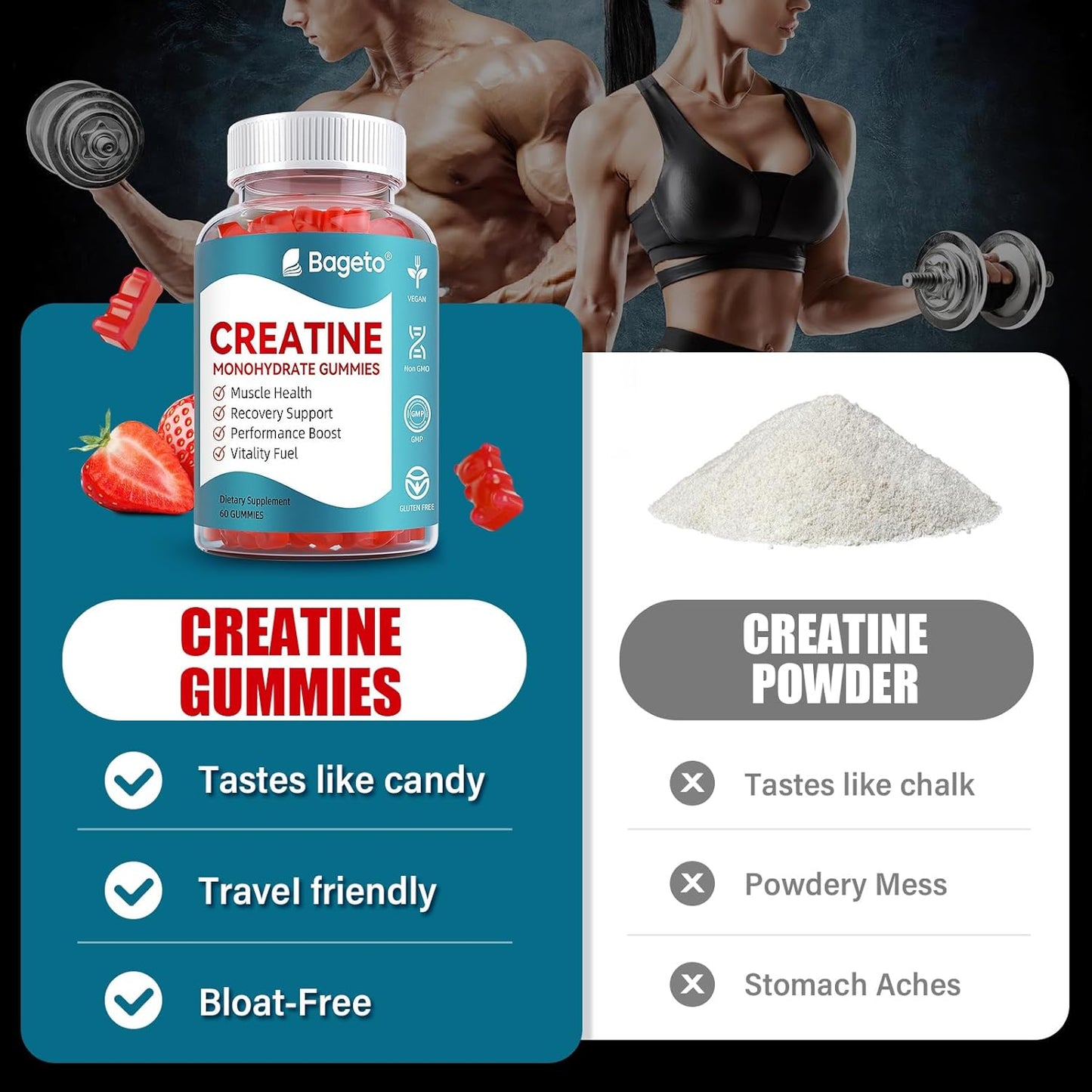 Bageto Creatine Monohydrate Gummies - 5g Muscle Growth & Recovery - Preworkout Vegan Gummies - Strawberry Flavor - 60 Count