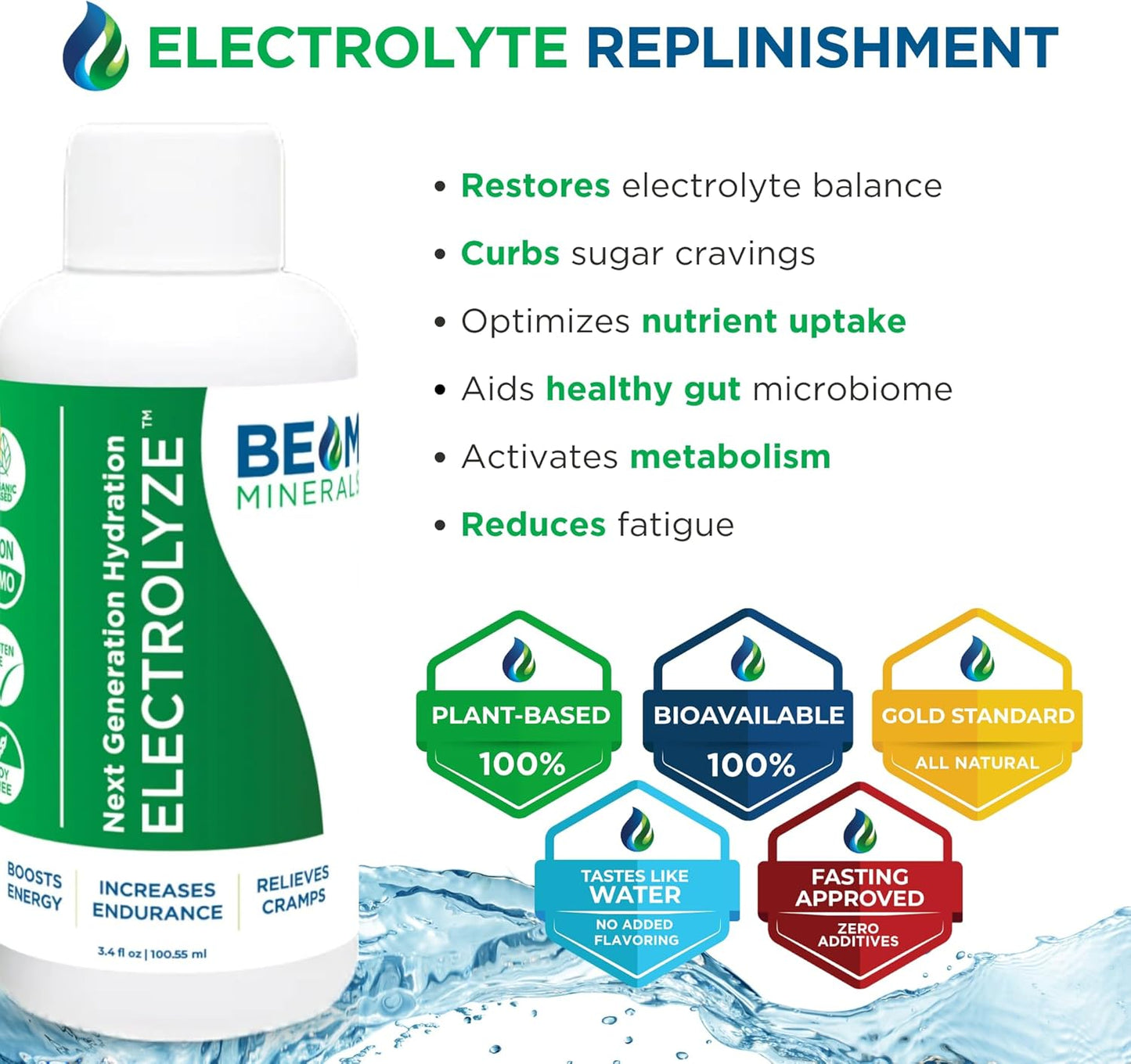 BEAM MINERALS Travel Pack | Electrolyte & Micronutrient Support | On-the-Go Supplement Trio