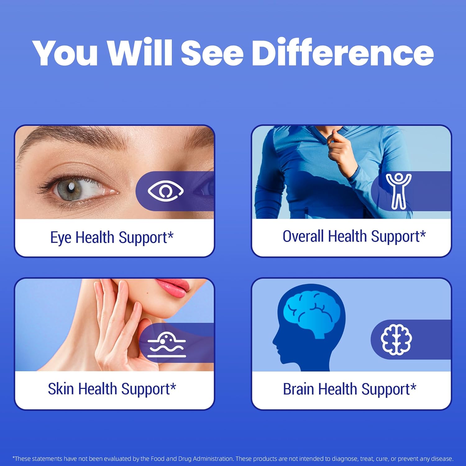 Benfotiamine 500mg with Vitamin B1, Fat Soluable Supplement - 120 Capsules