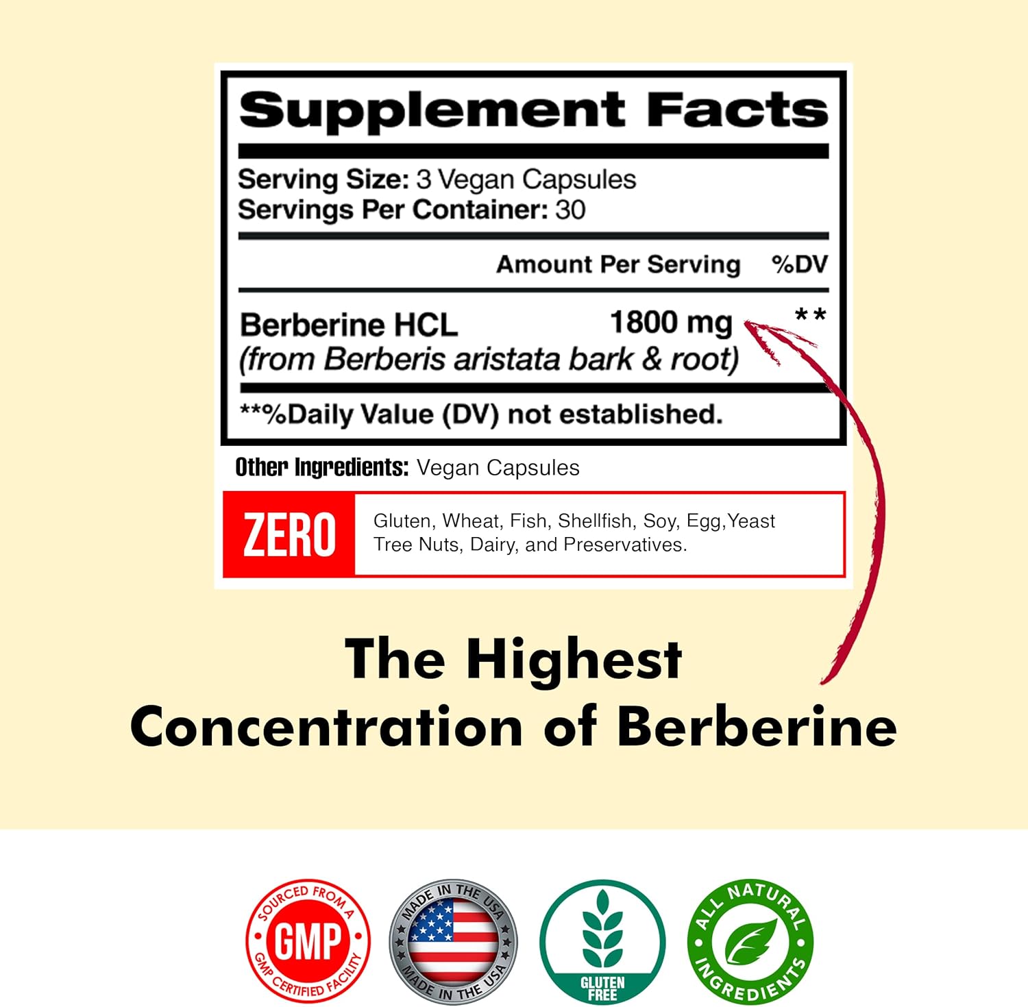 Berberine Supplement 1800mg Per Serving - Supports Cardiovascular Health - 90 Veggie Capsules - BoostGo Australia
