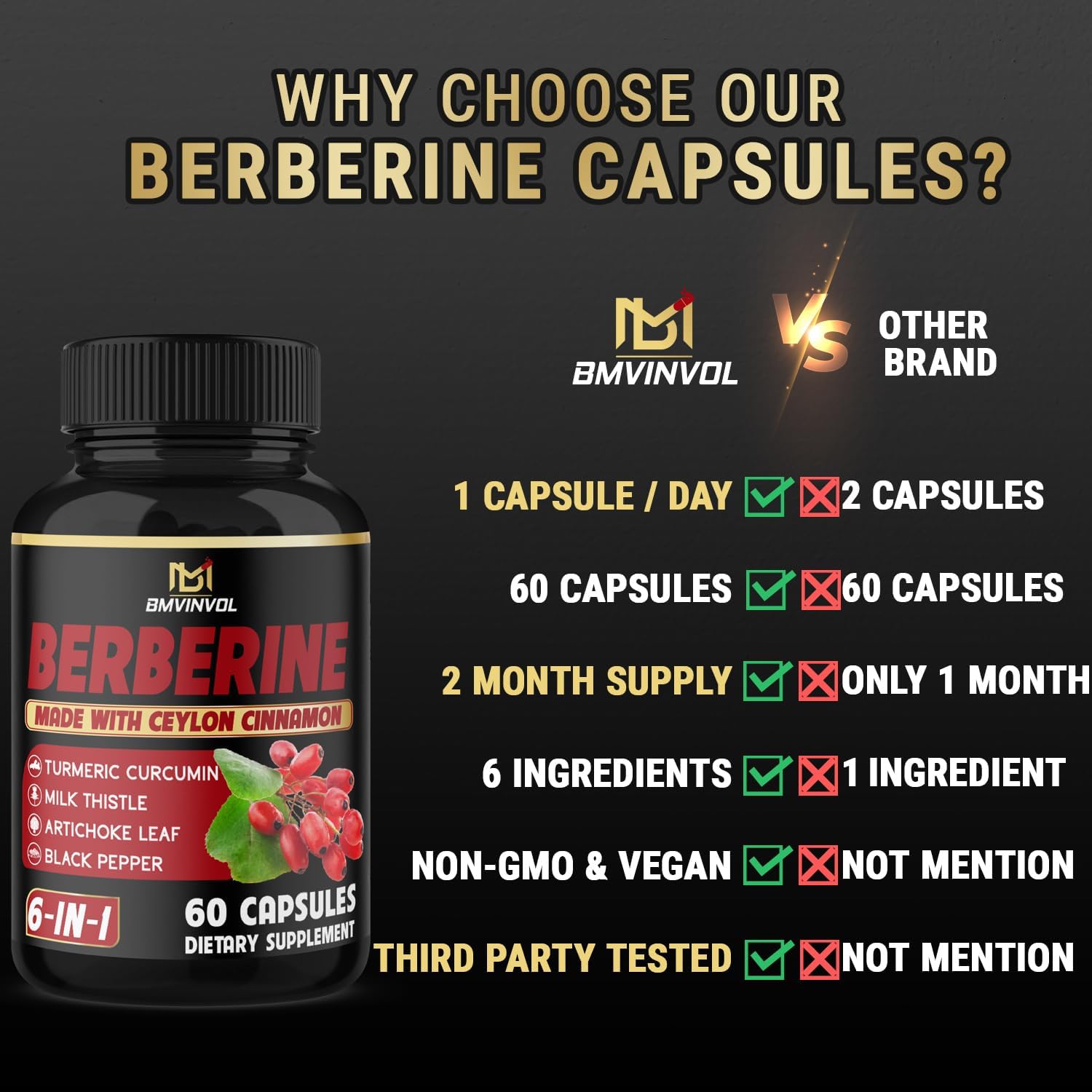 Berberine with Ceylon Cinnamon, Turmeric, Milk Thistle, Artichoke, Black Pepper - 60 Capsules - BoostGo Australia