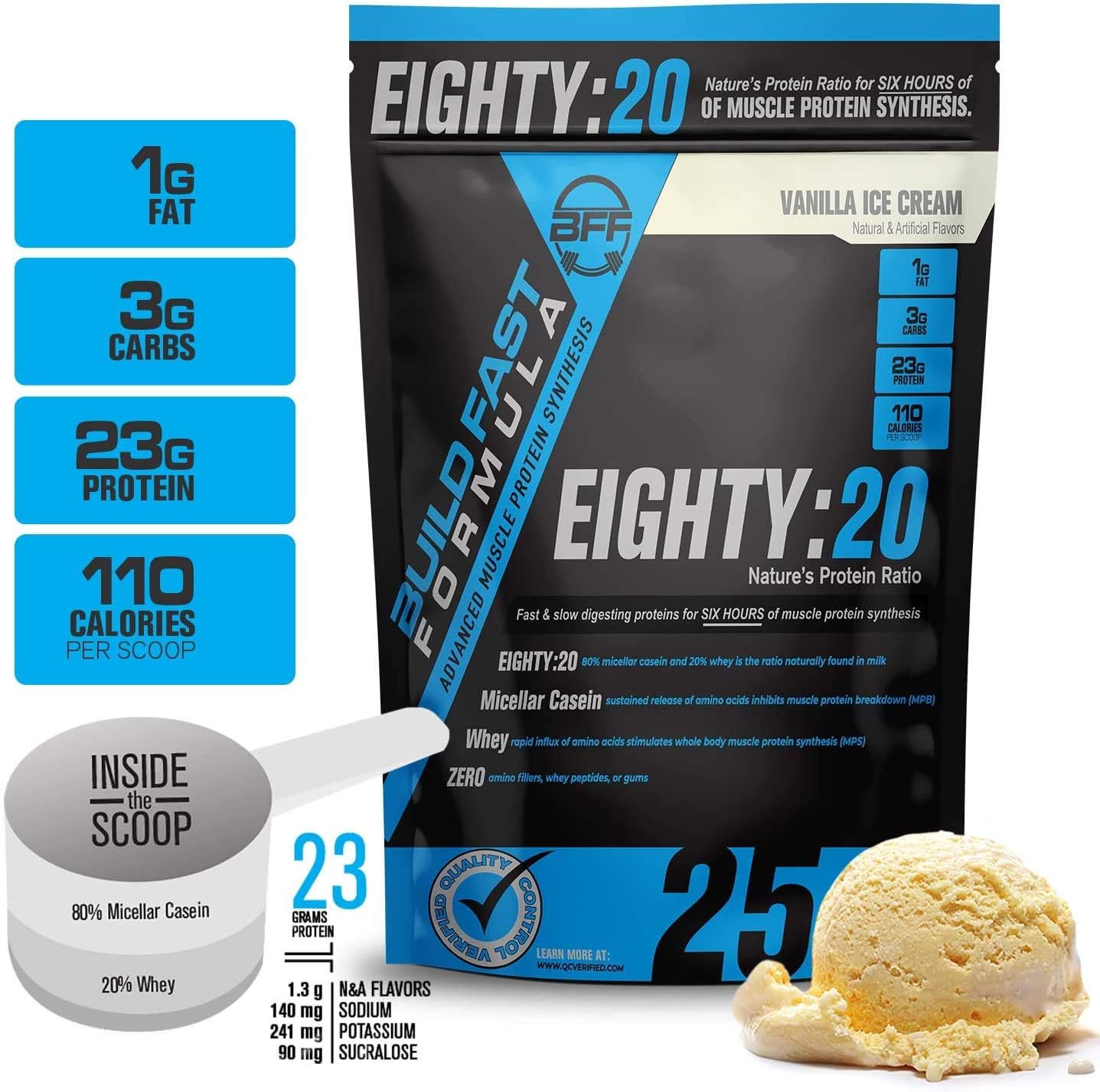 BFF Build Fast Formula Eighty:20 Protein Powder - Casein & Whey Blend for Muscle Protein Synthesis | Fast & Slow Digesting Proteins for 6 Hours | Keto Friendly Cinn-A-Doodle Crunch Flavor