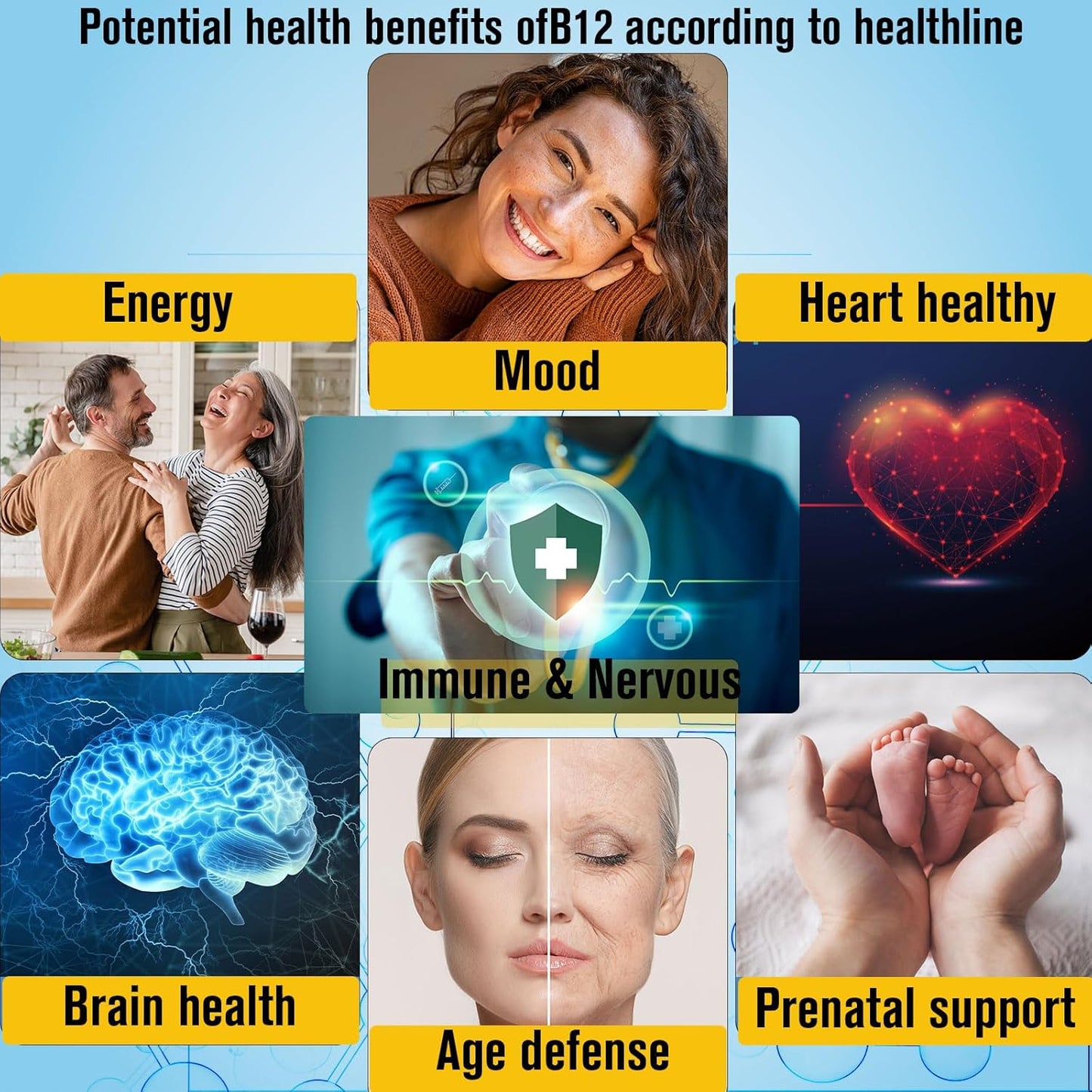 Biduka Vitamin B12 Sublingual Liquid Drops - 10,000mcg with D3, B9, Calcium - Energy, Heart, Mood, Brain, Immune Support - Vegetarian, Non-GMO, Gluten Free