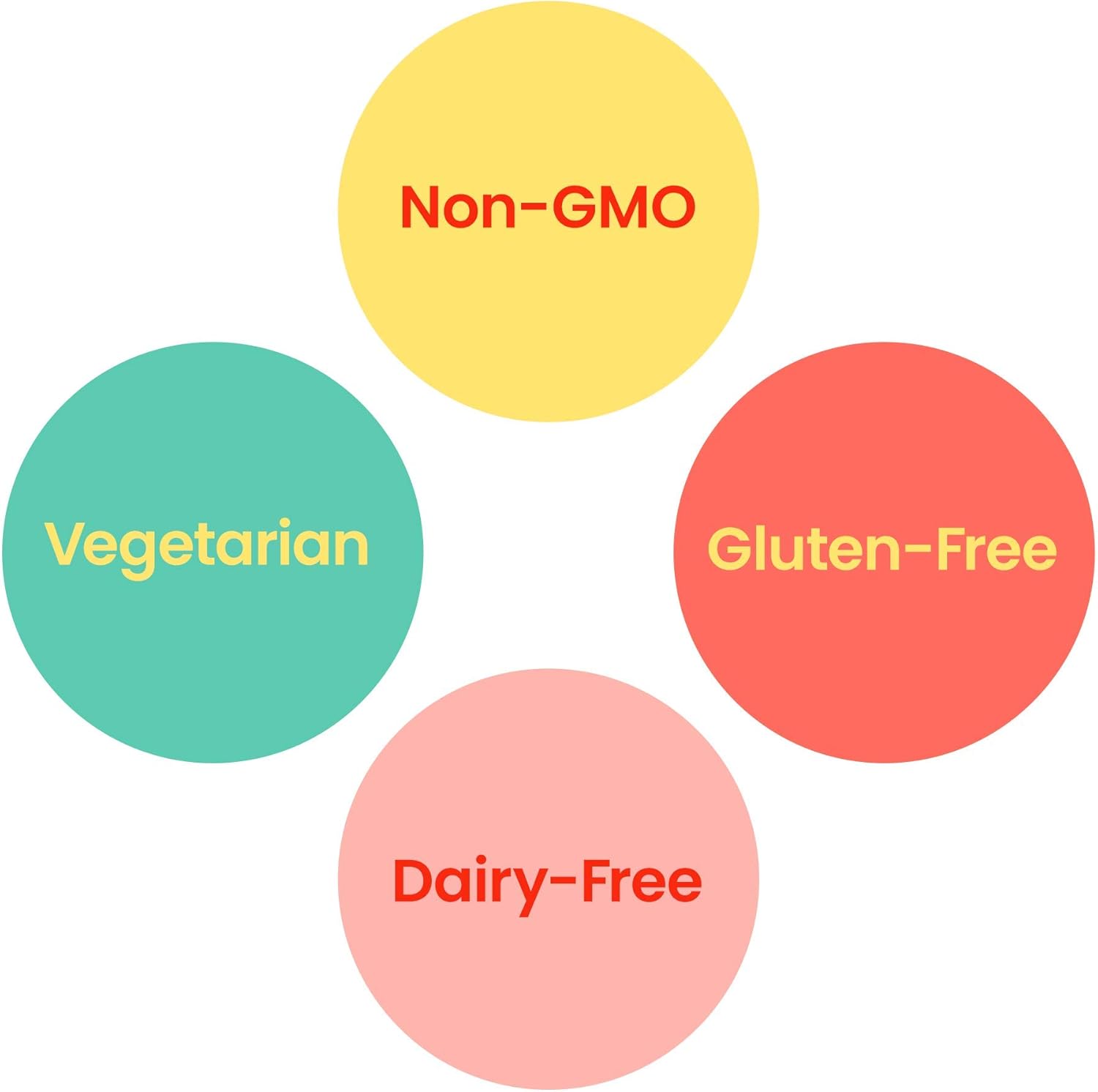 Big Bold Health HTB Rejuvenate - 2 Month Supply - Immune Support Supplement with Himalayan Tartary Buckwheat (120 Capsules)