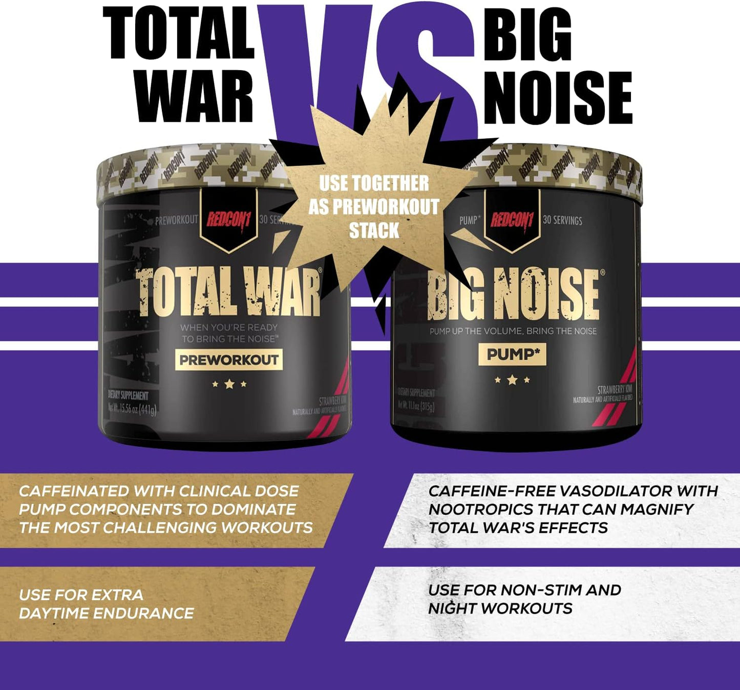 Big Noise Non-Stim Preworkout, Sour Gummy Bear Flavor - Enhanced with Betaine Anhydrous & Acetyl L-Carnitine for Focus and Endurance - Keto-Friendly, Caffeine-Free (30 Servings)