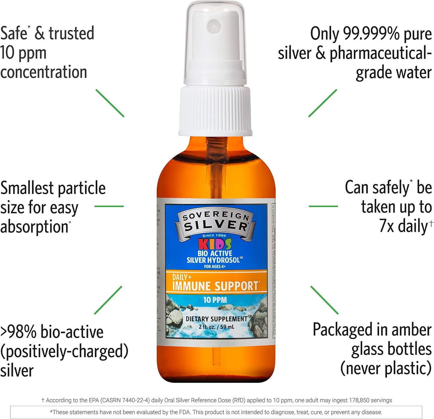 Bio-Active Silver Hydrosol Family Bundle for Immune Support - Dropper & Fine Mist - 4 oz & 2 oz