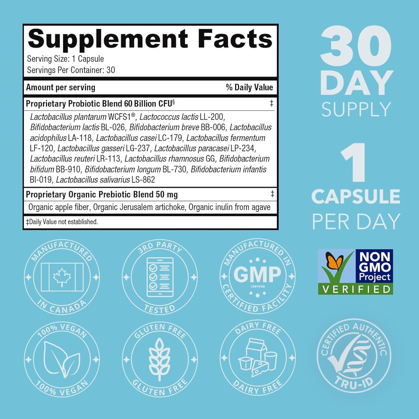 Bio360 Probiotic Supplement for Digestive & Immune Health - 60 Billion CFU, 15 Strains - Gut Health Support for Men & Women - 60 Capsules