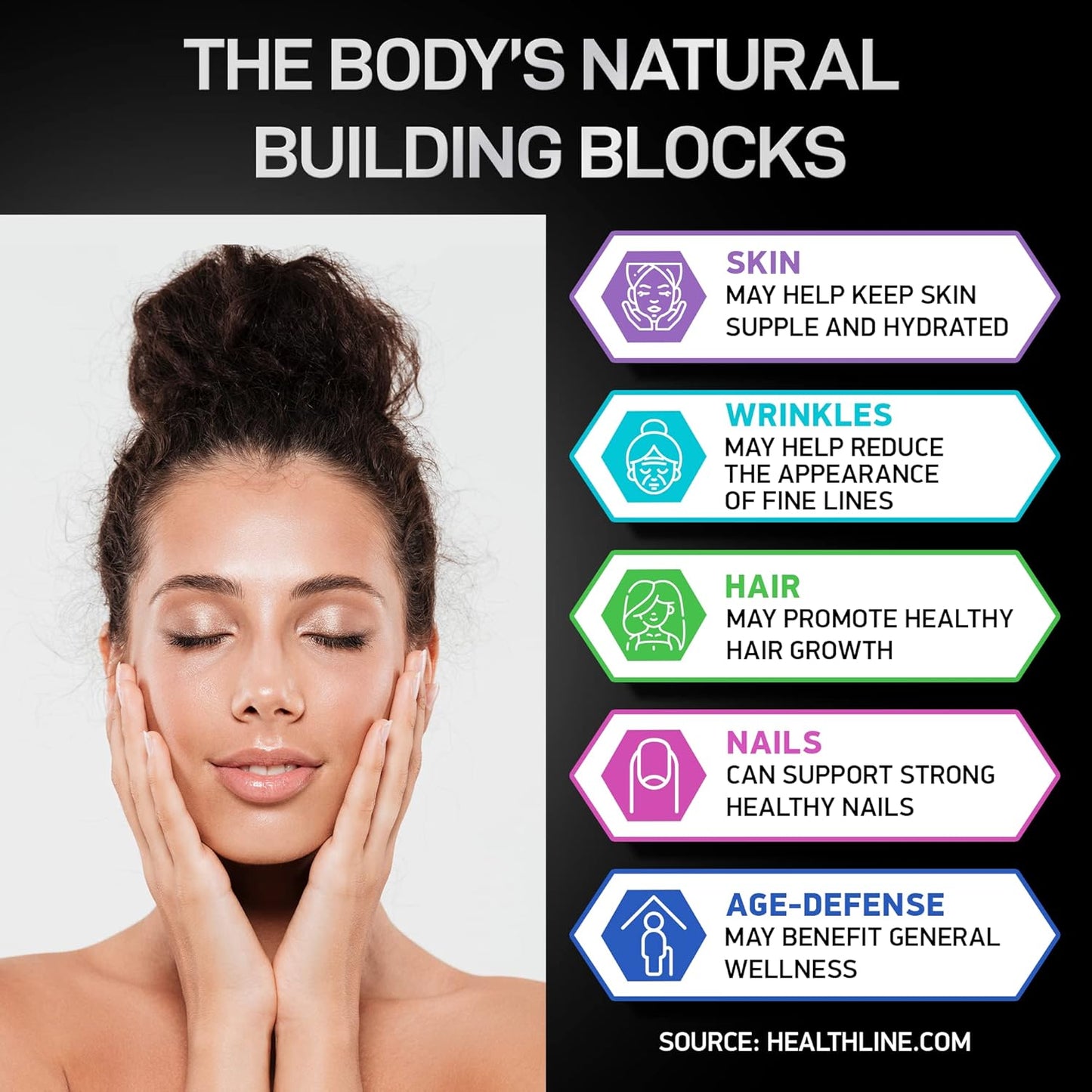 BIOACTIVE LABS Hydrolyzed Collagen and Biotin Drops for Hair, Skin, and Nails - Lemon Flavor - Type 1 & 3 - 2-Pack, 120ml