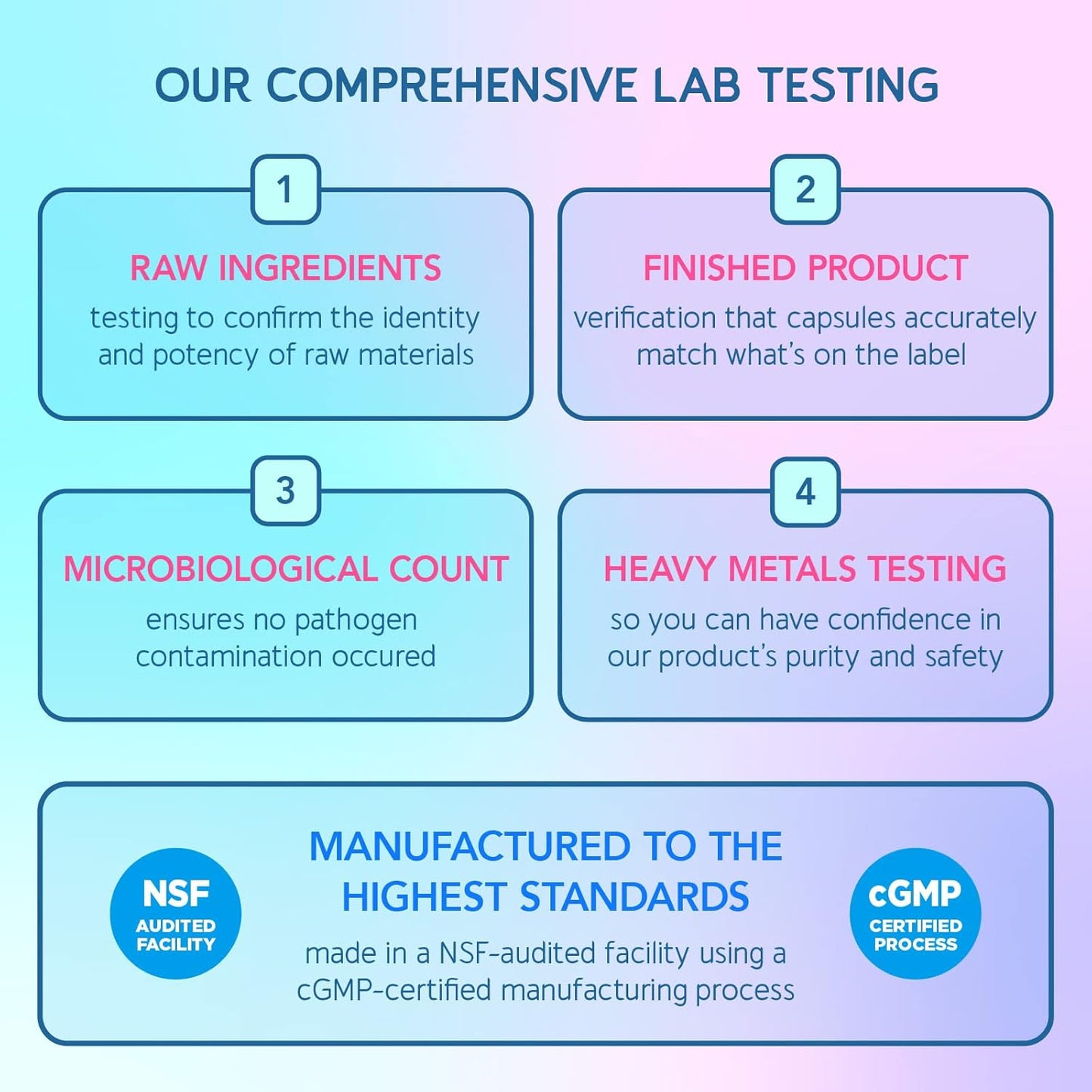 BioEmblem Beauty Probiotics for Women - 35 Billion CFU, 14 Strains with Biotin, Collagen, Prebiotics - Digestive, Hair, Skin, Nails - Vaginal Probiotics - Shelf Stable - 60 Capsules