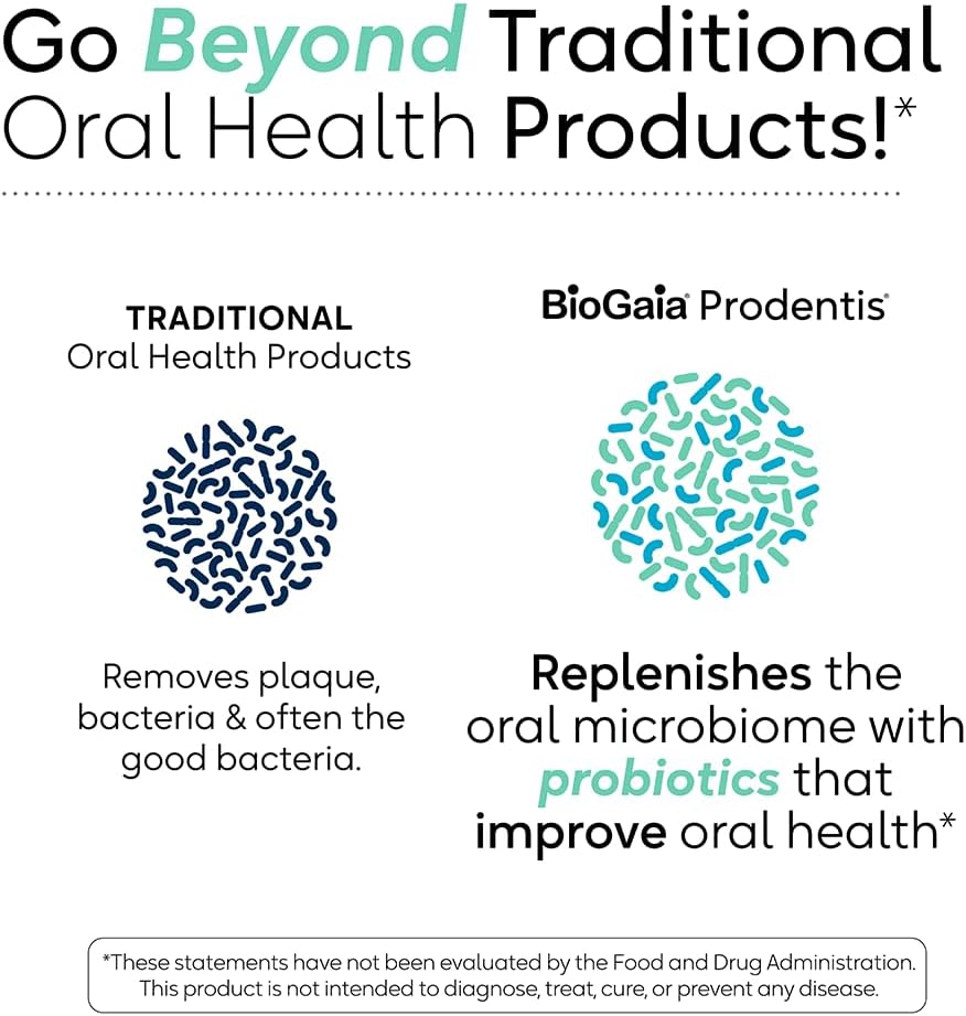 BioGaia Prodentis Dental Probiotic Drops for Healthy Gums & Teeth - Defend Against Dental Issues - Restore Oral Microbiome - Enhance Oral Health - 25 Day Supply