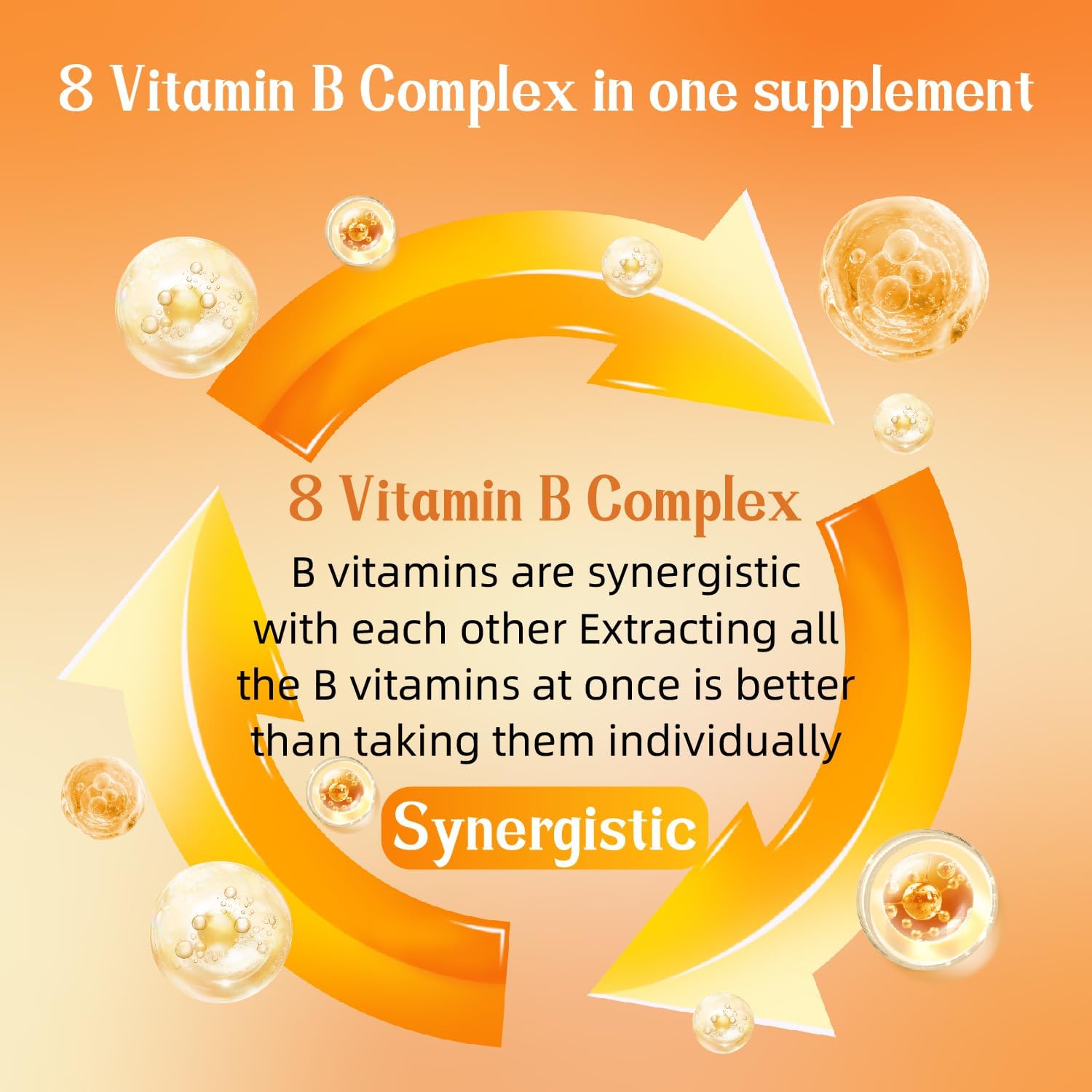 Biogency B-Complex Supplement with B12, B1, B2, B5, B6, B7, Folic Acid - Energy Support, Stress Relief, Immunity Boost - 60 Tablets