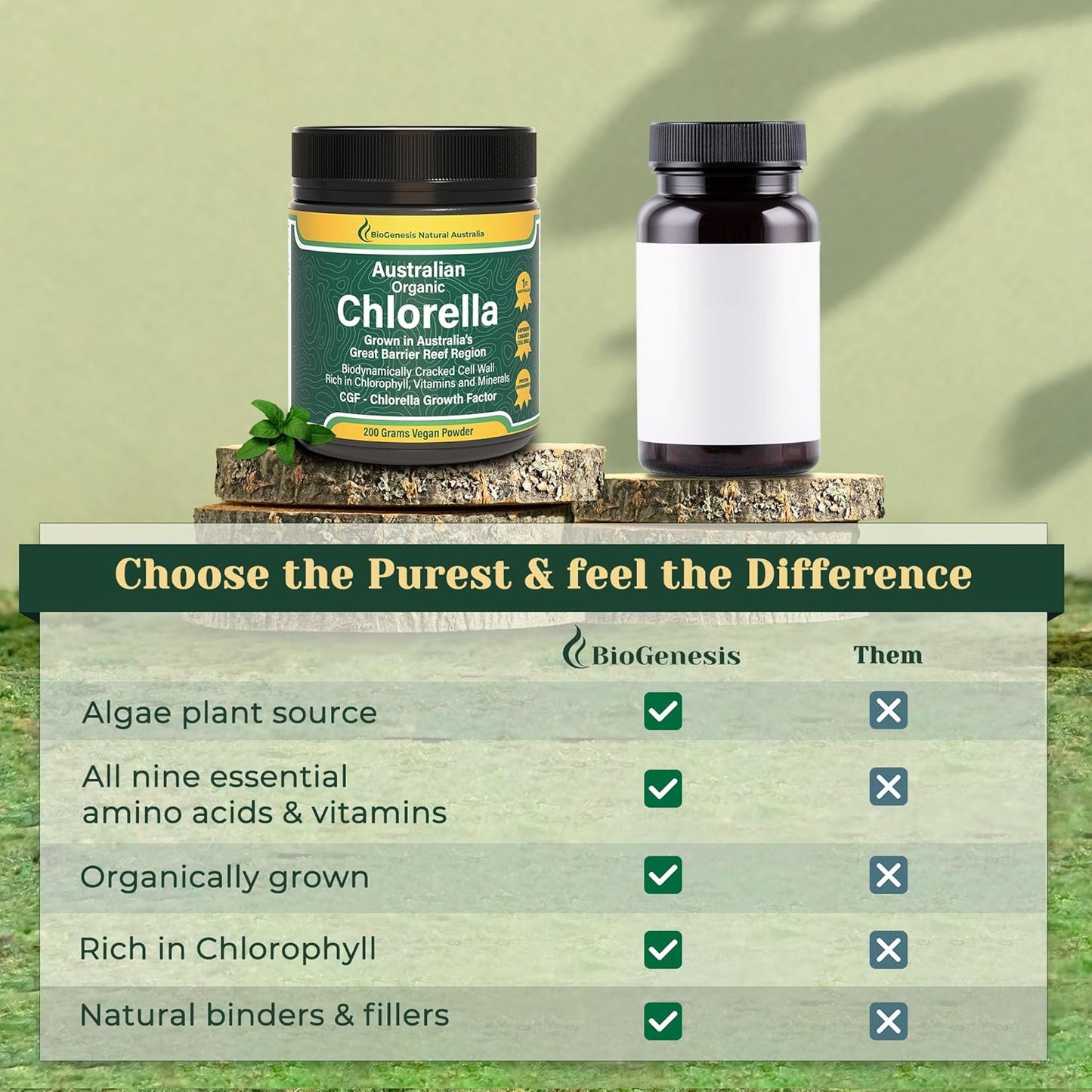 Biogenesis Organic Chlorella Powder from Australia - Advanced BioDynamic Cracked Cell Wall with Chlorophyll, Vitamins, Minerals, and CGF for Good Health and Wellbeing