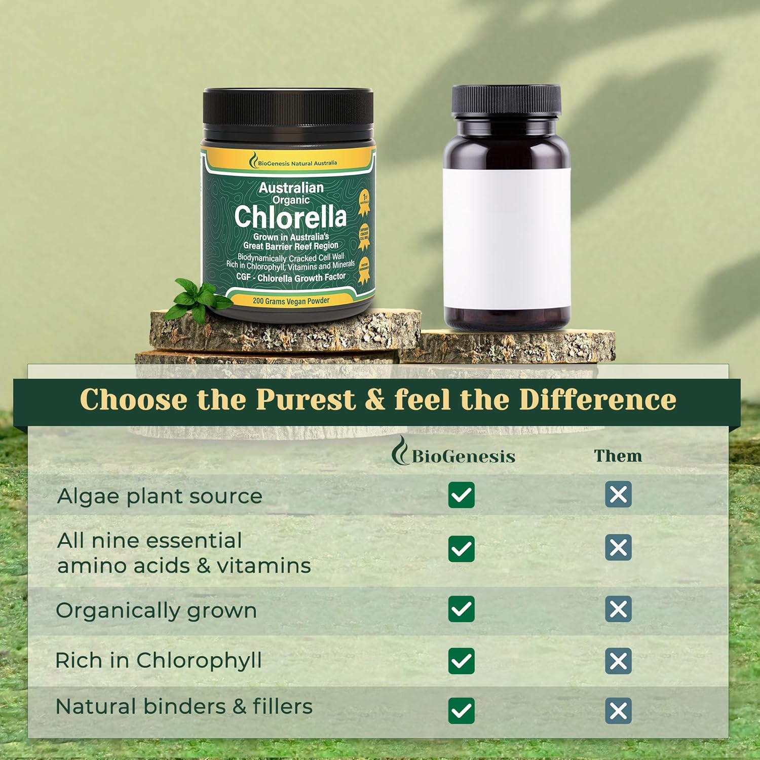 Biogenesis Organic Chlorella Powder from Australia - Advanced BioDynamic Cracked Cell Wall with Chlorophyll, Vitamins, Minerals, and CGF for Good Health and Wellbeing